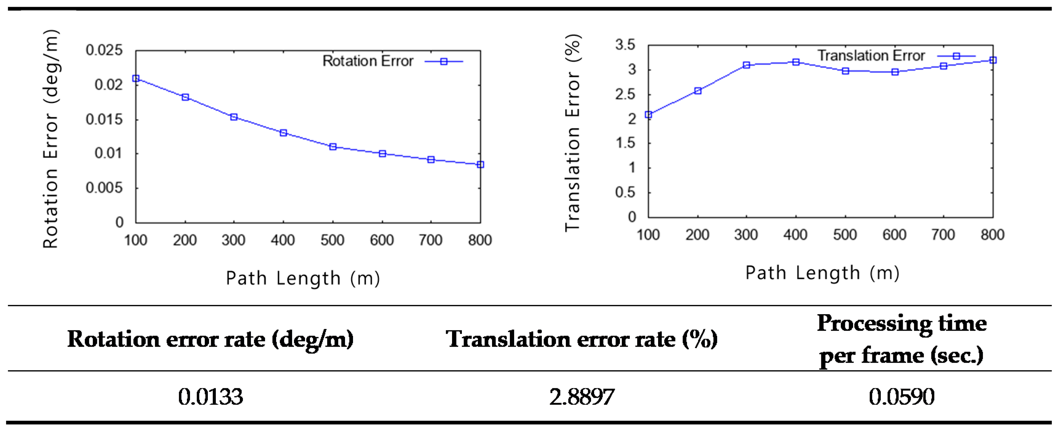 Remotesensing 11 00067 g022