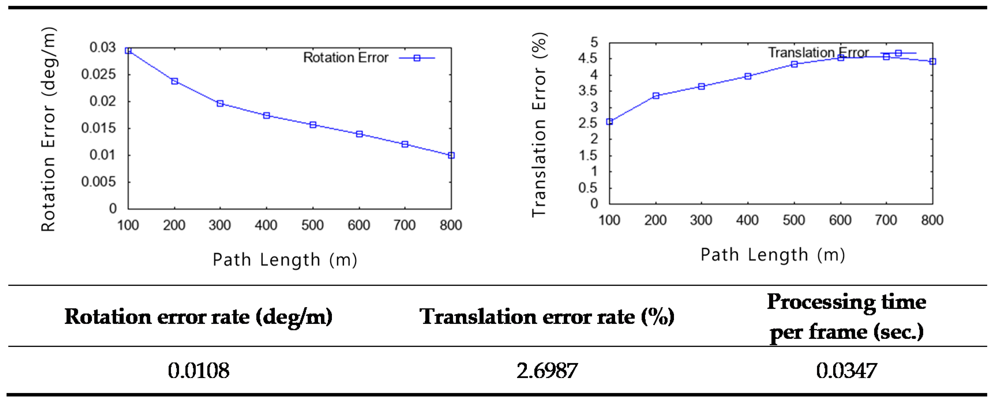 Remotesensing 11 00067 g023