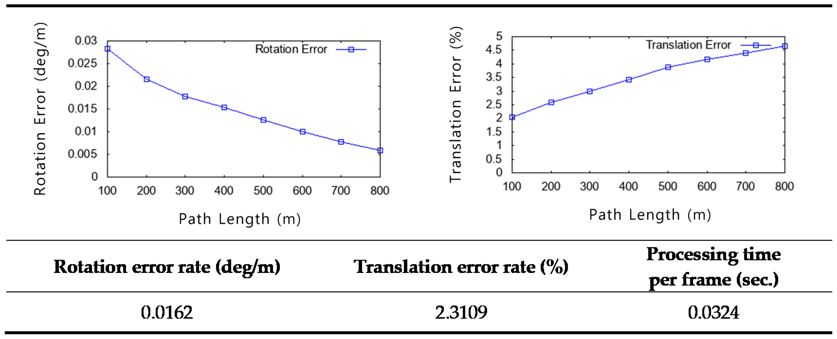 Remotesensing 11 00067 g024
