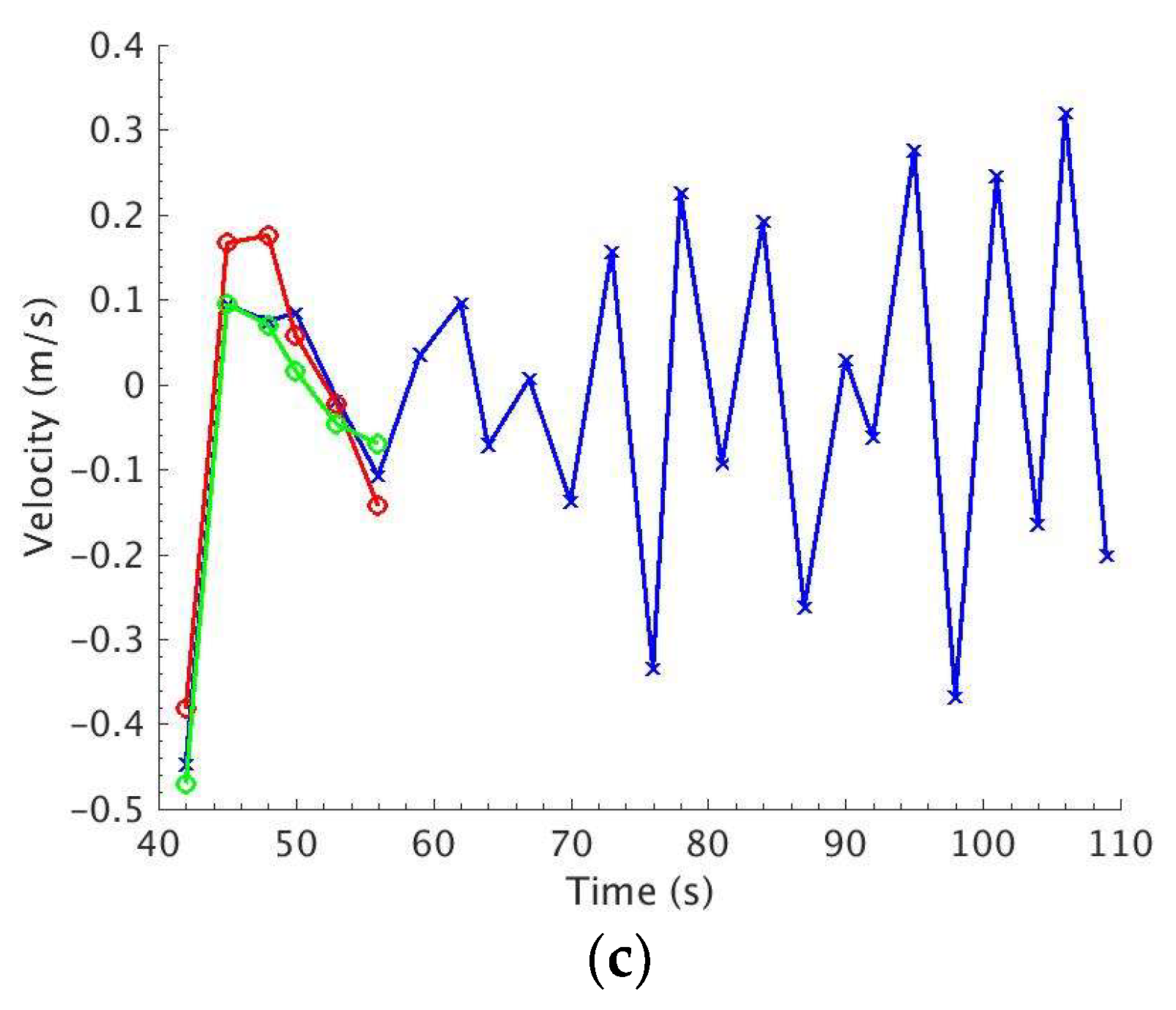 Remotesensing 11 00071 g004b
