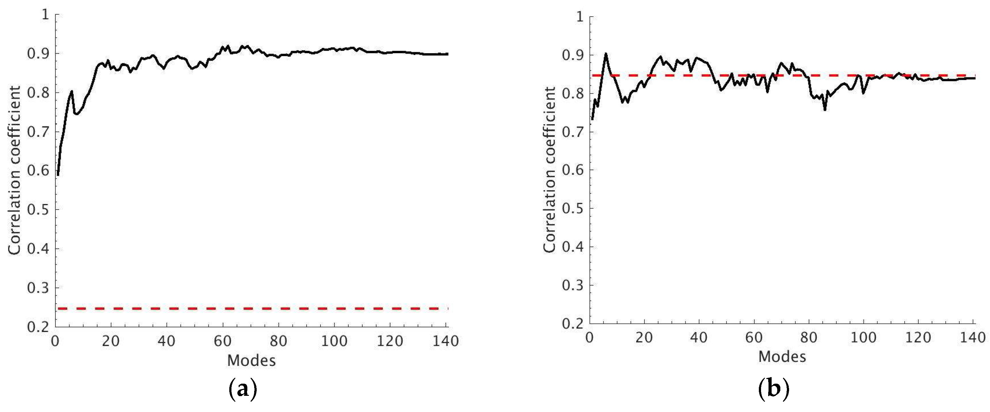 Remotesensing 11 00071 g005
