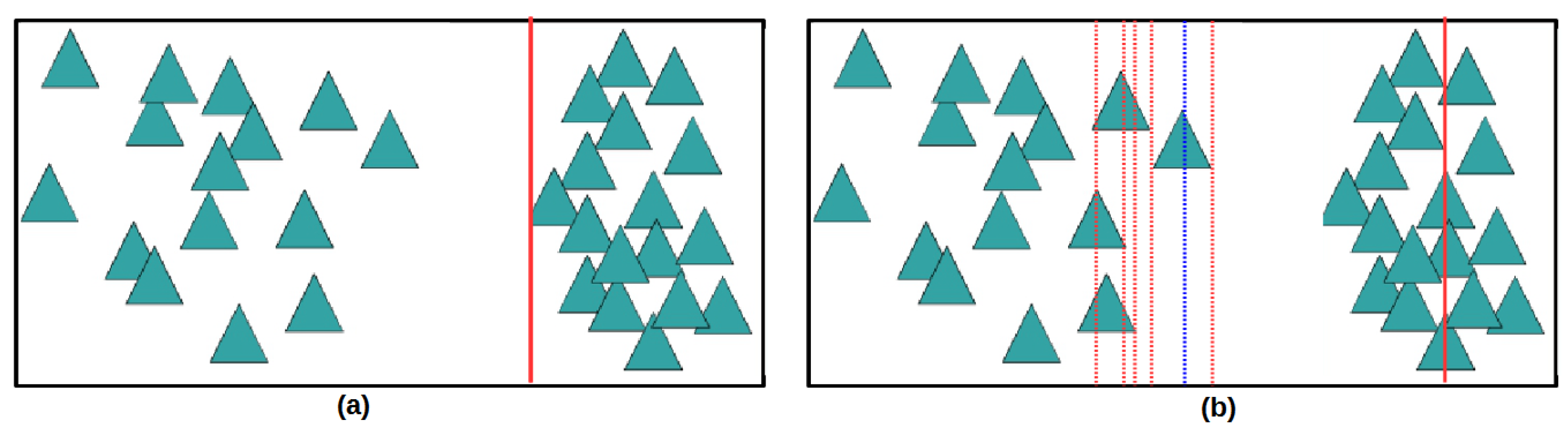 Remotesensing 11 00072 g003