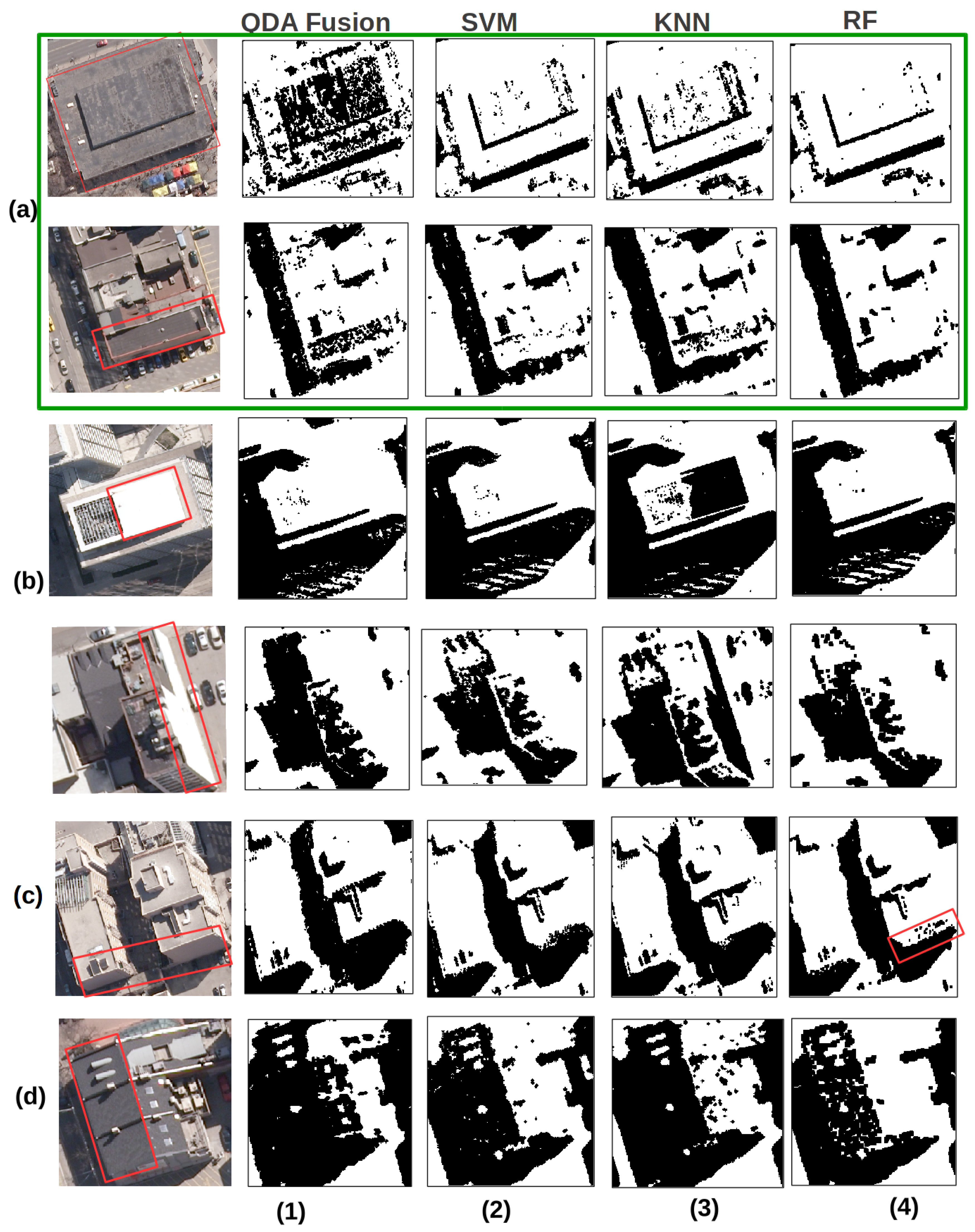 Remotesensing 11 00072 g010