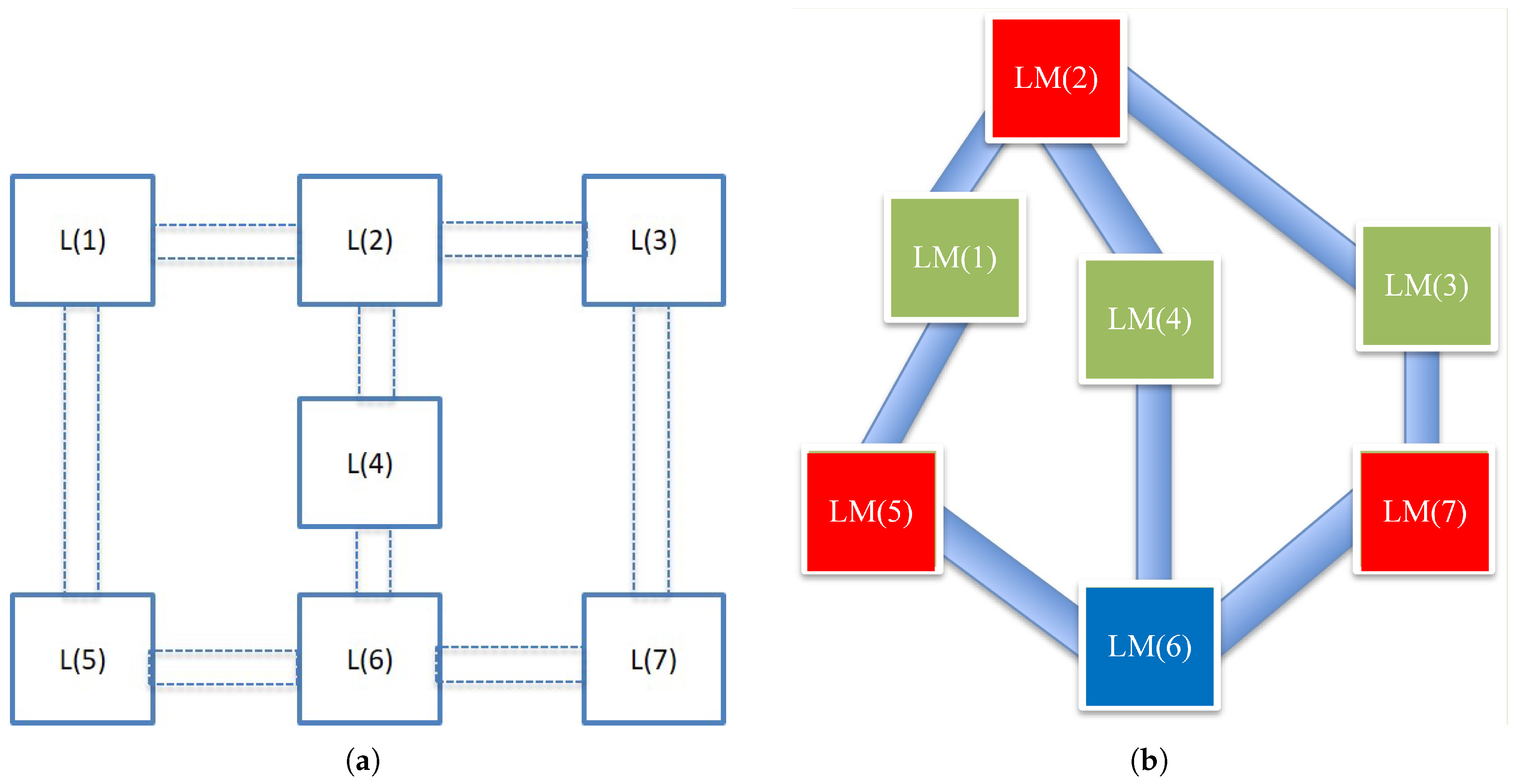 Remotesensing 11 00073 g001
