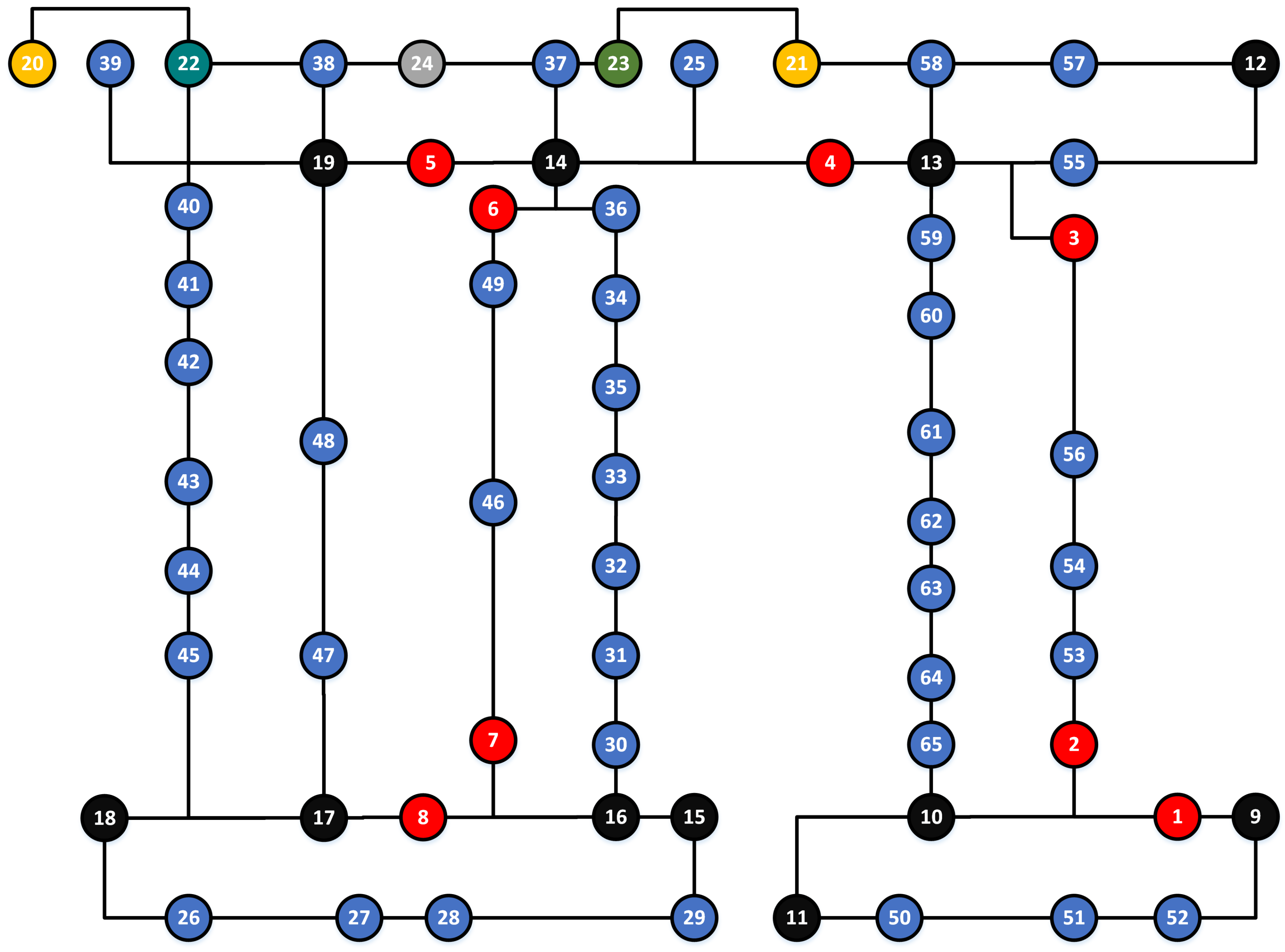 Remotesensing 11 00073 g007