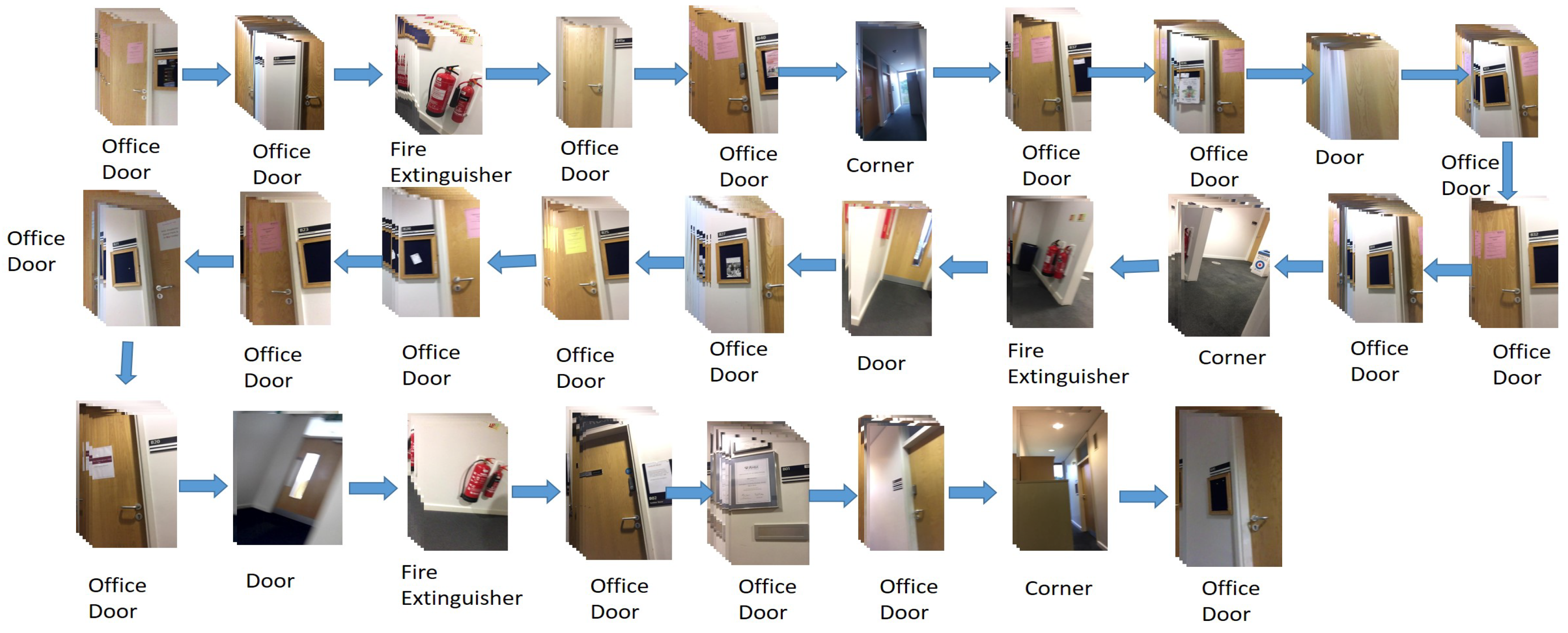 Remotesensing 11 00073 g008