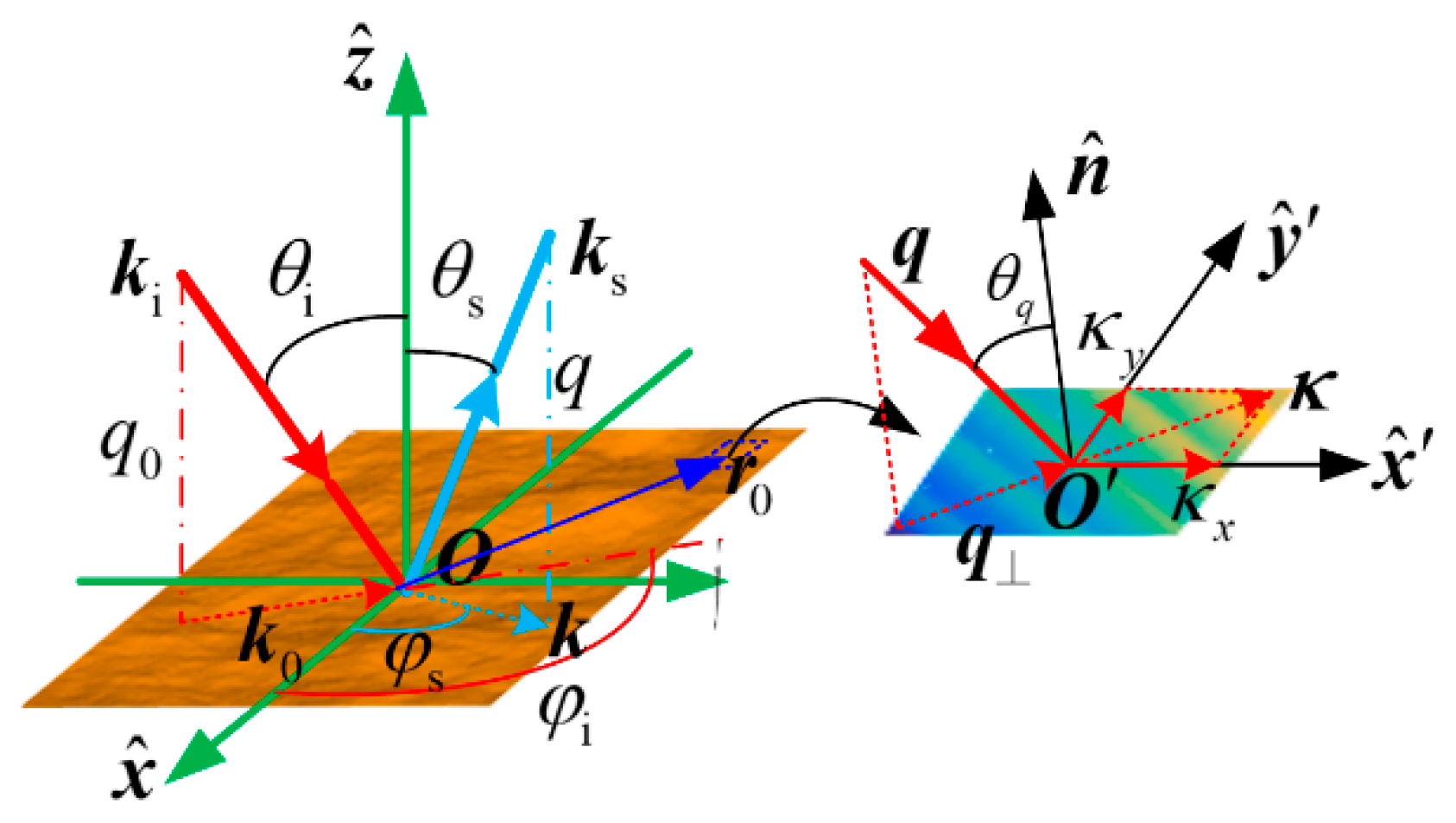 Remotesensing 11 00075 g003