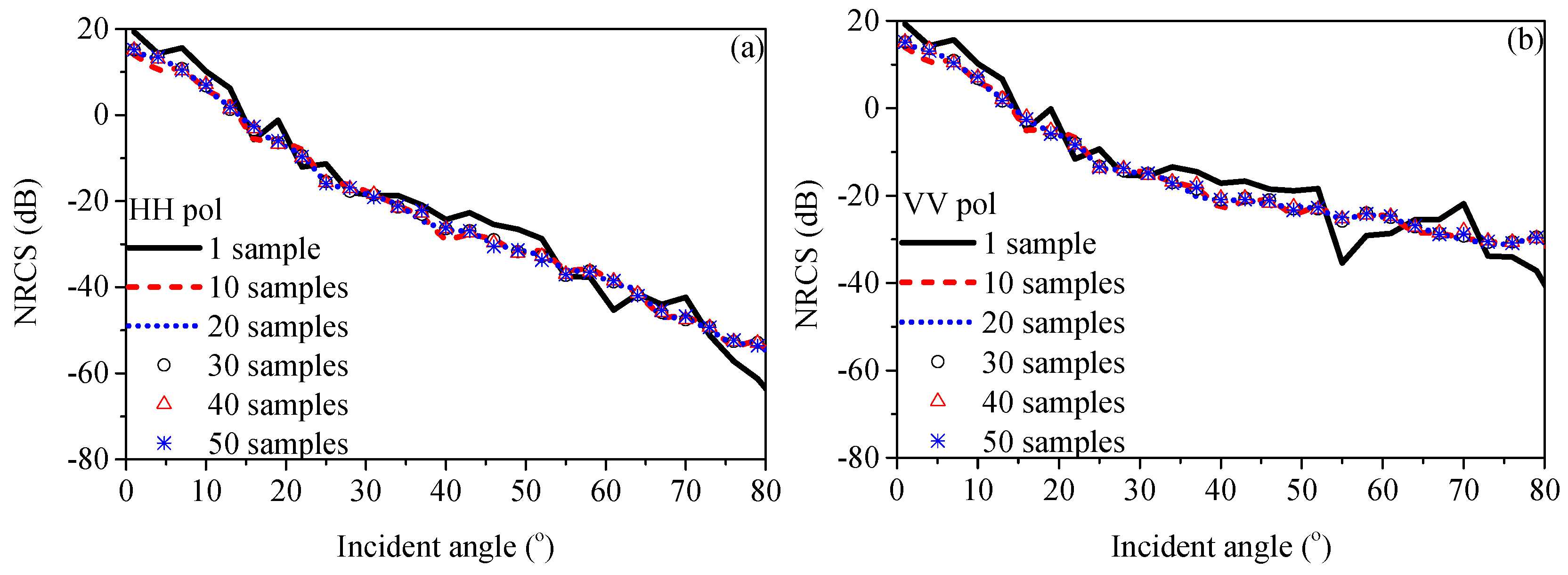 Remotesensing 11 00075 g004a