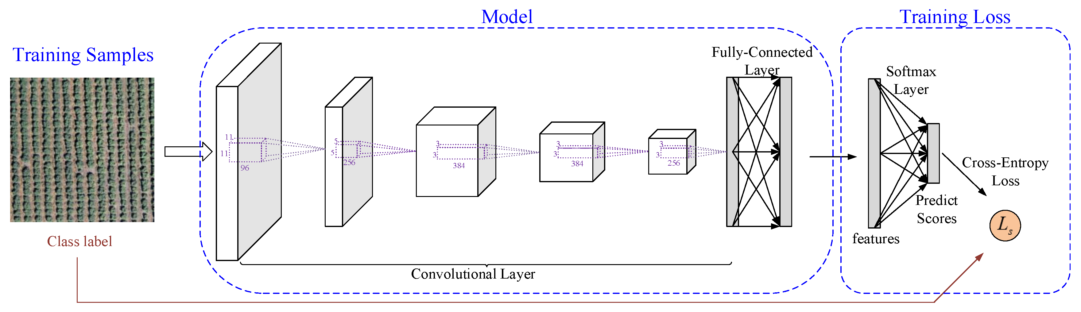 Remotesensing 11 00076 g001