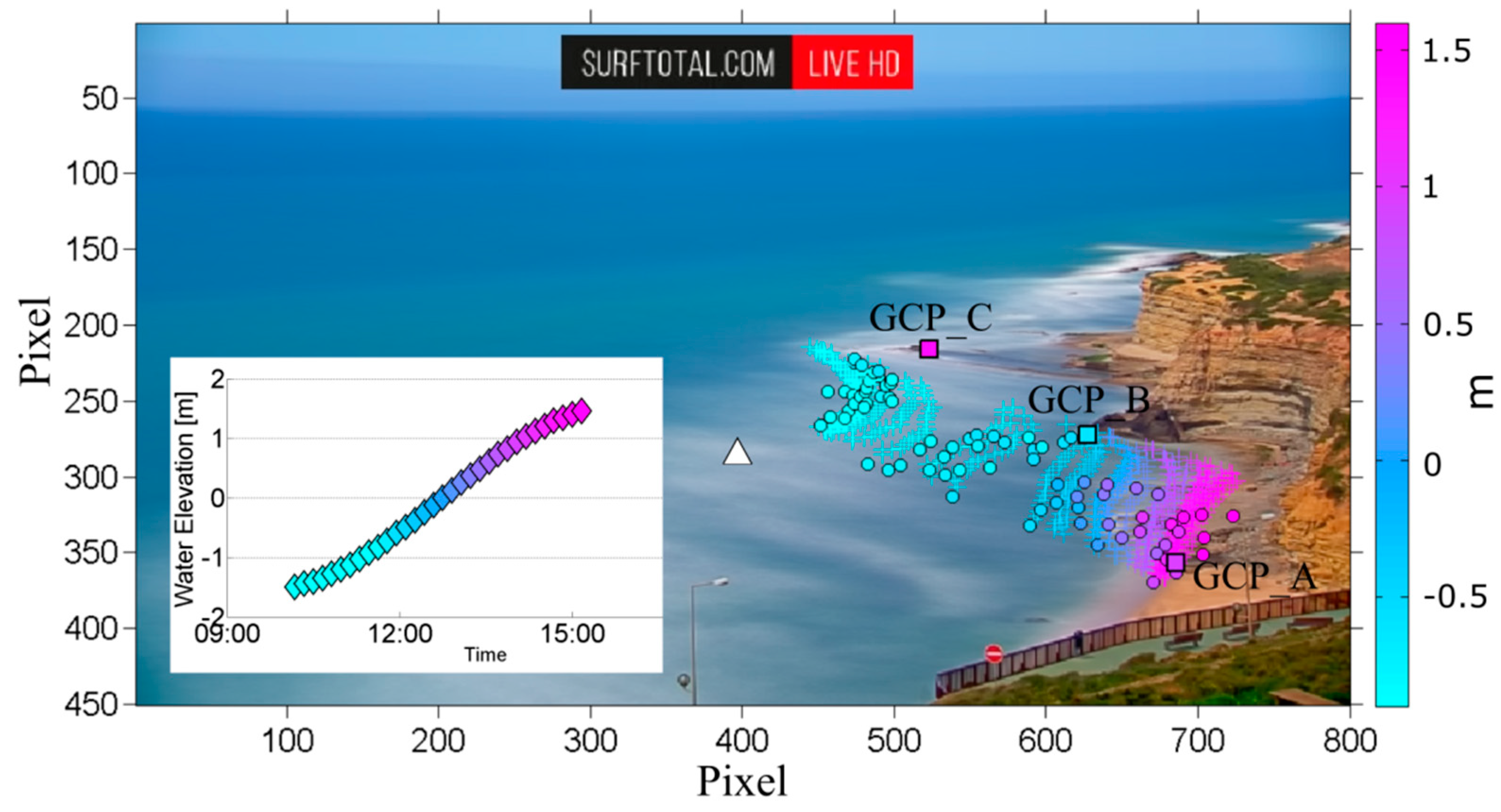 Remotesensing 11 00078 g005