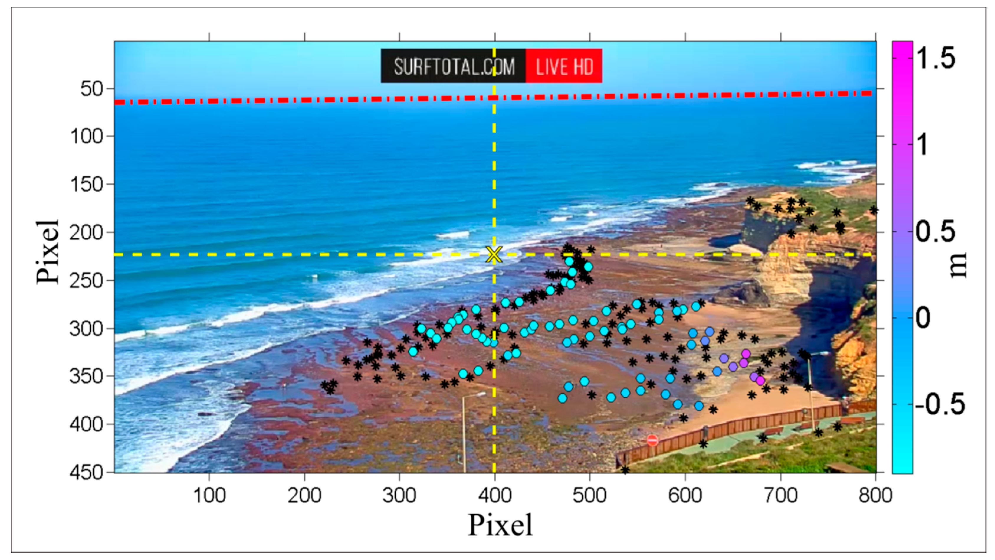 Remotesensing 11 00078 g007