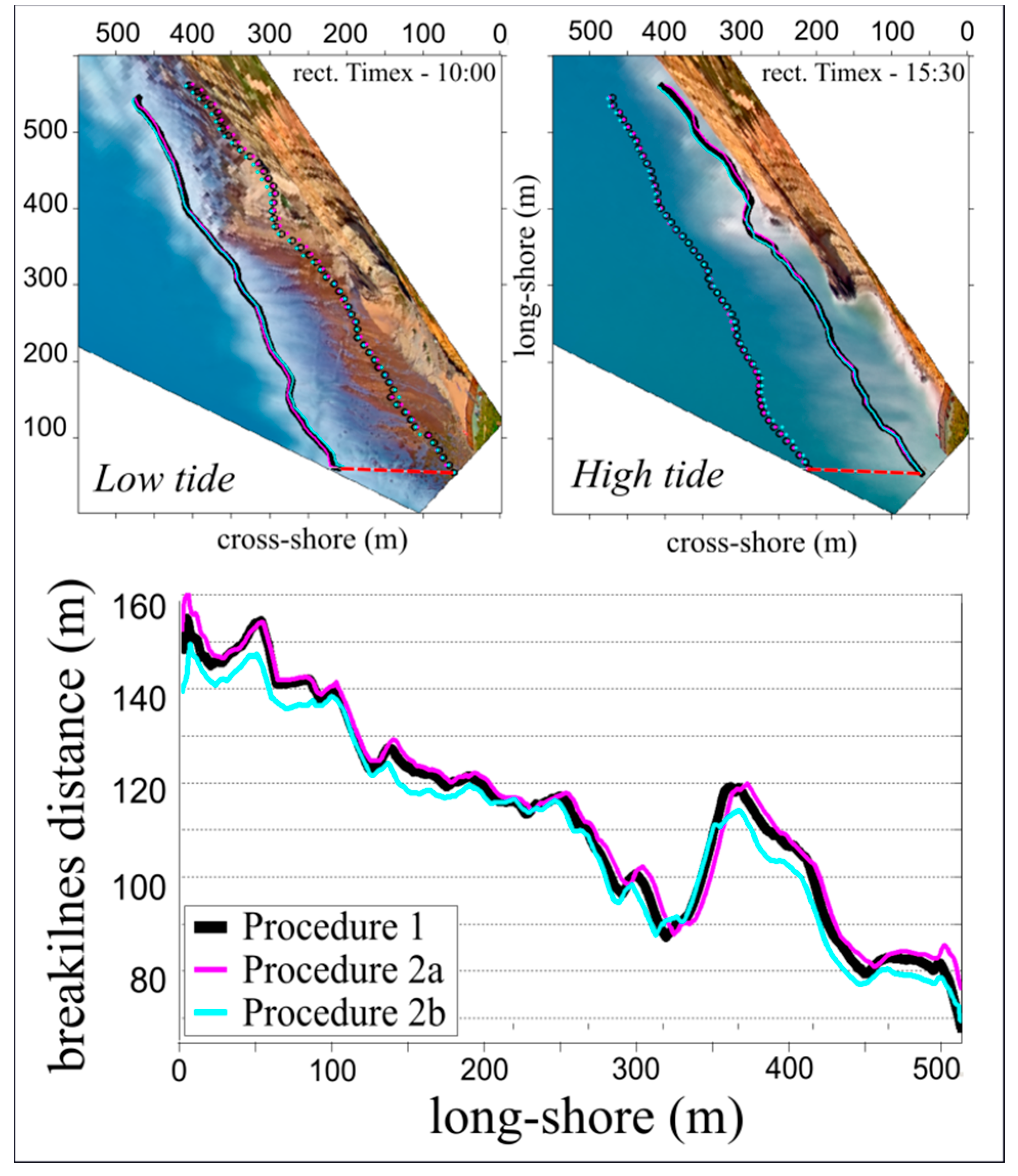 Remotesensing 11 00078 g011