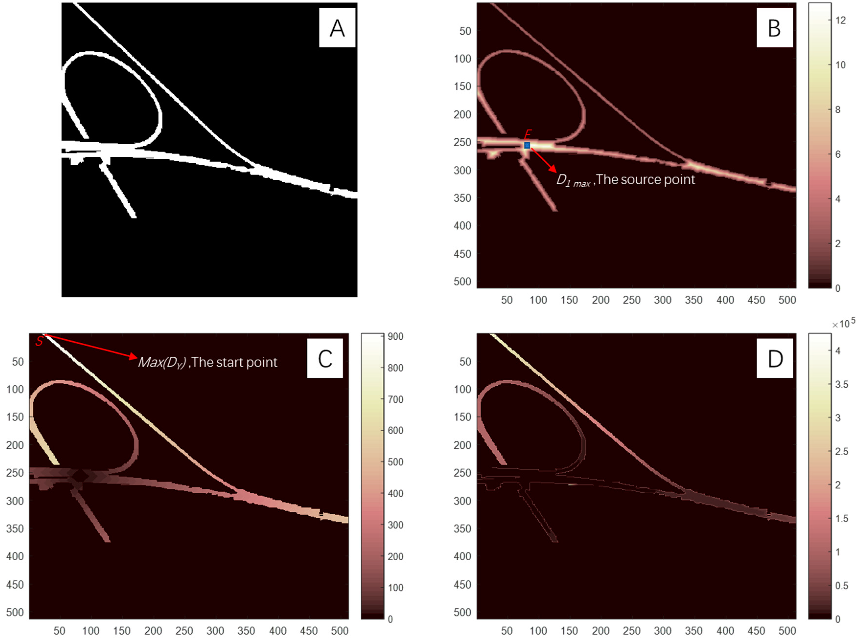 Remotesensing 11 00079 g005
