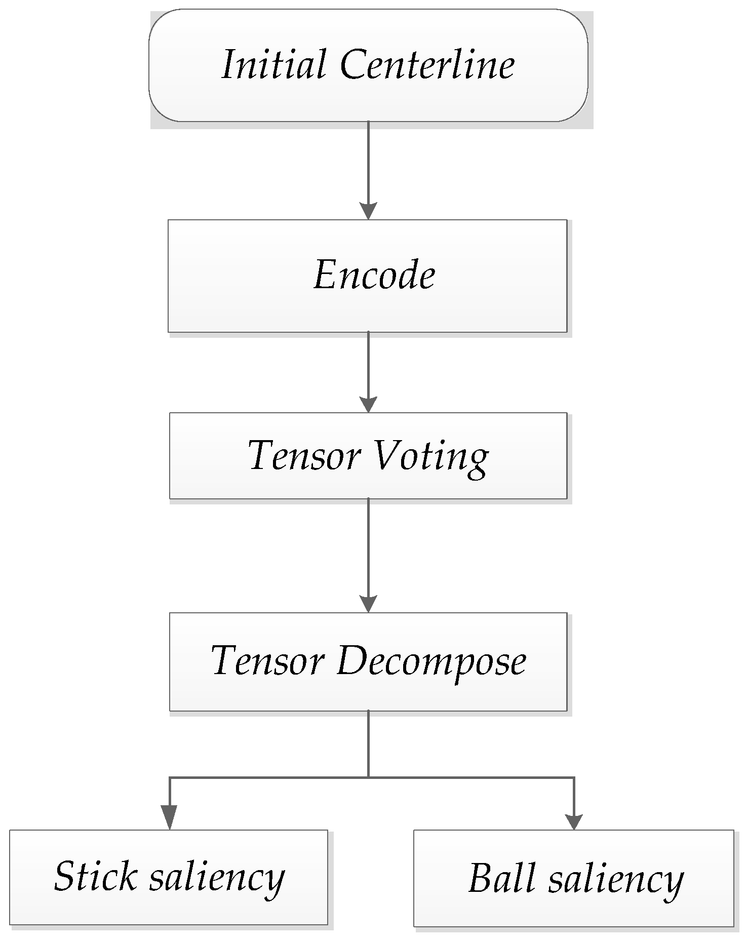 Remotesensing 11 00079 g008