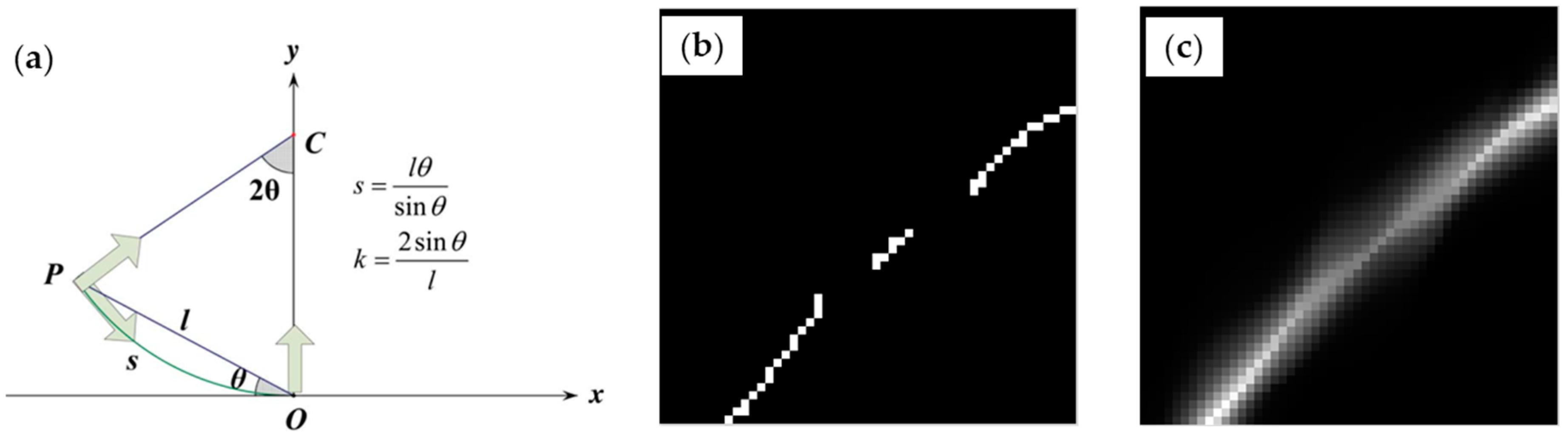 Remotesensing 11 00079 g009