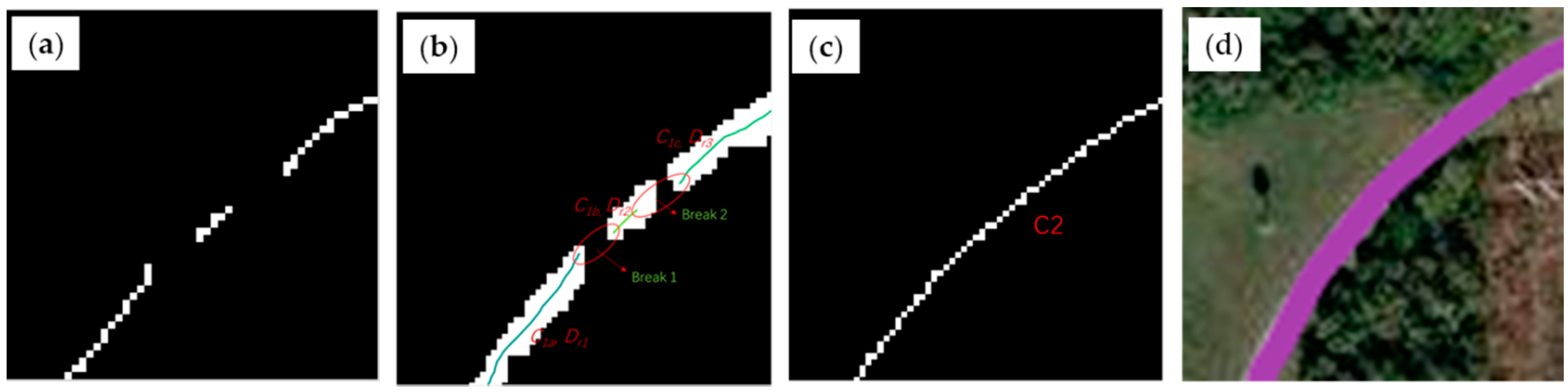 Remotesensing 11 00079 g010