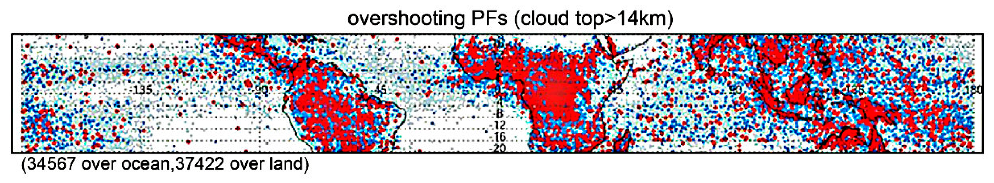 Remotesensing 11 00080 g008