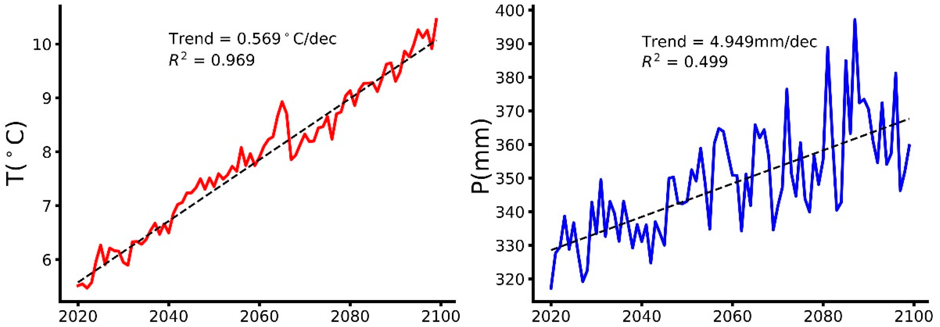 Remotesensing 11 00081 g005 Remotesensing 11 00081 g005