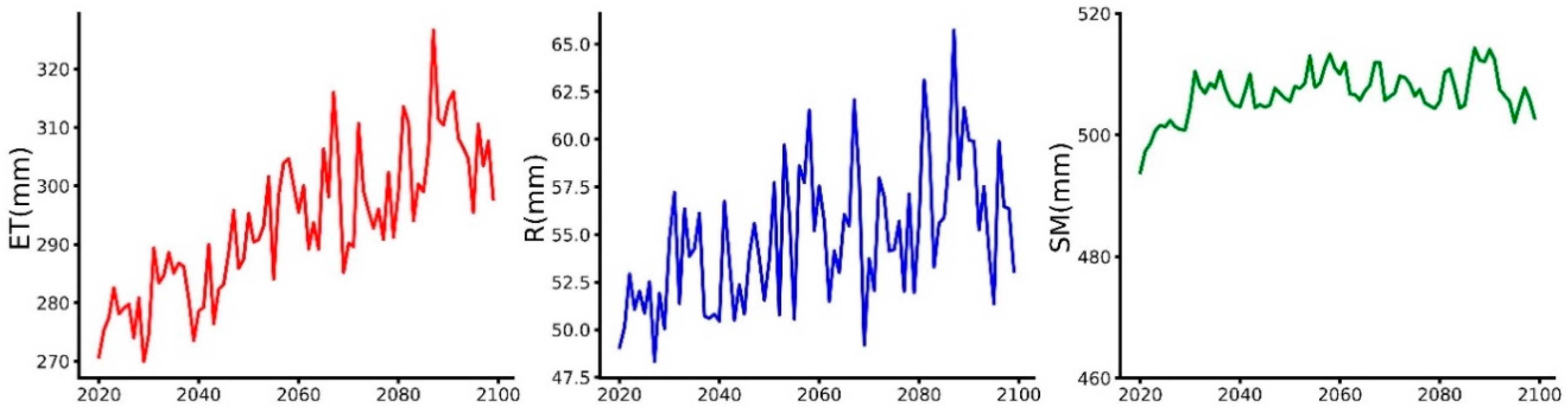 Remotesensing 11 00081 g007 Remotesensing 11 00081 g007