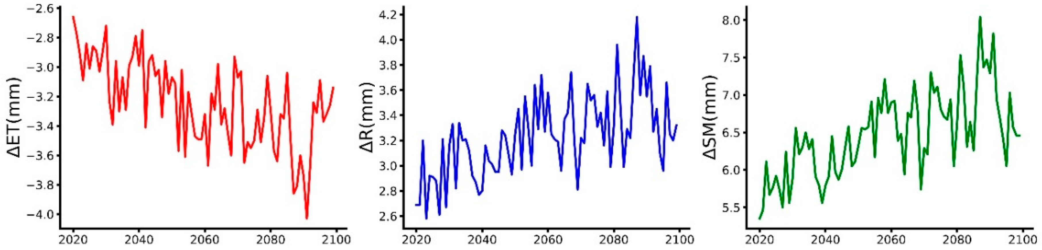Remotesensing 11 00081 g009 Remotesensing 11 00081 g009
