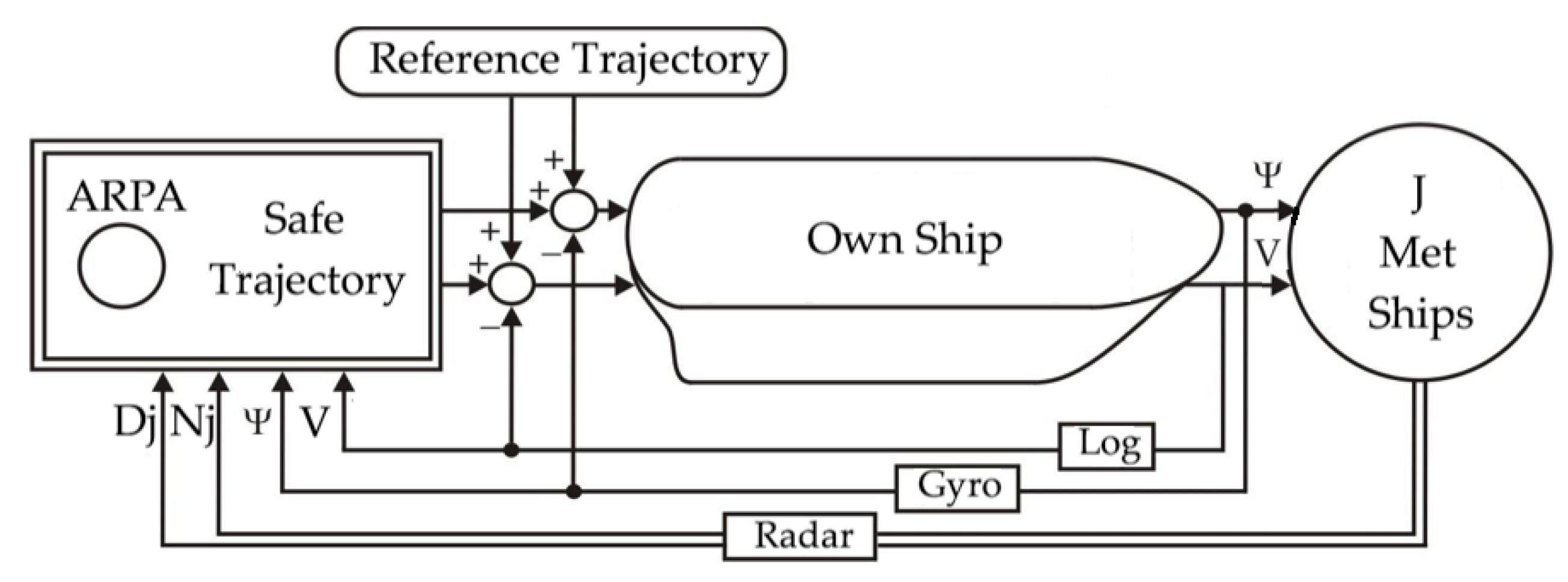 Remotesensing 11 00082 g001