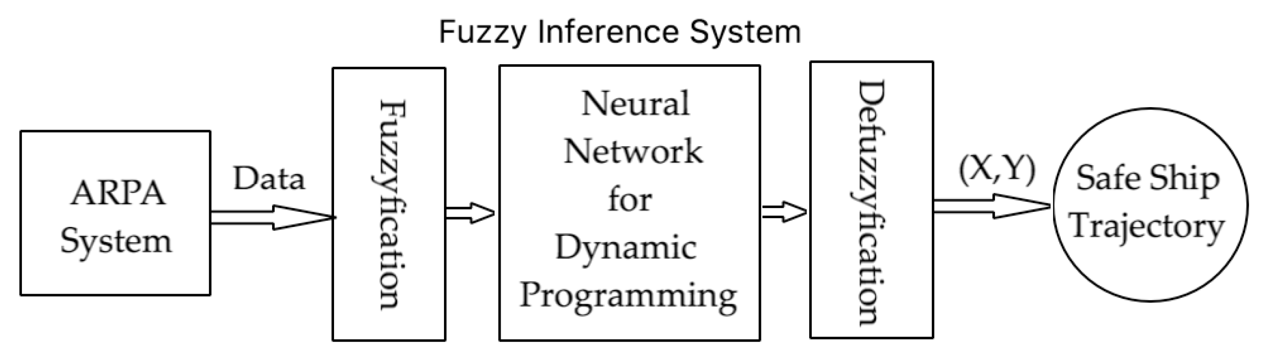 Remotesensing 11 00082 g002