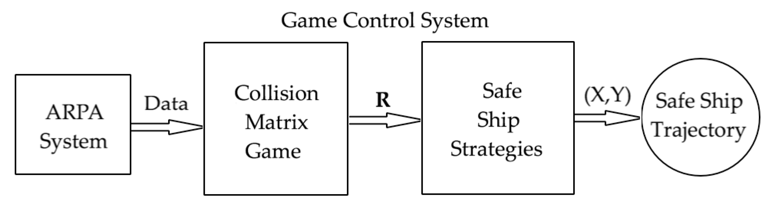 Remotesensing 11 00082 g003