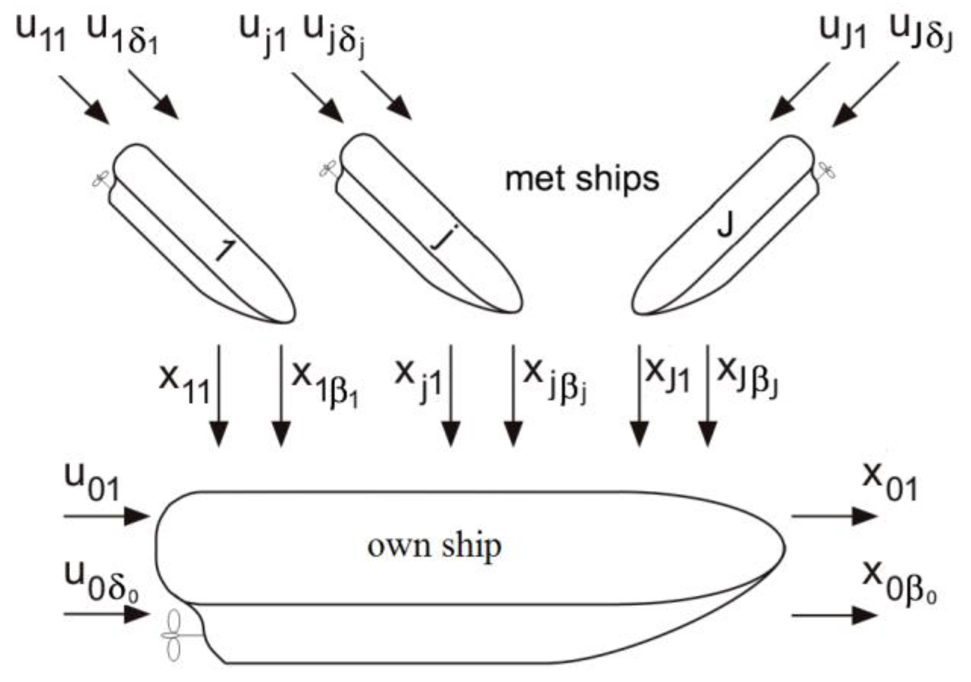 Remotesensing 11 00082 g006