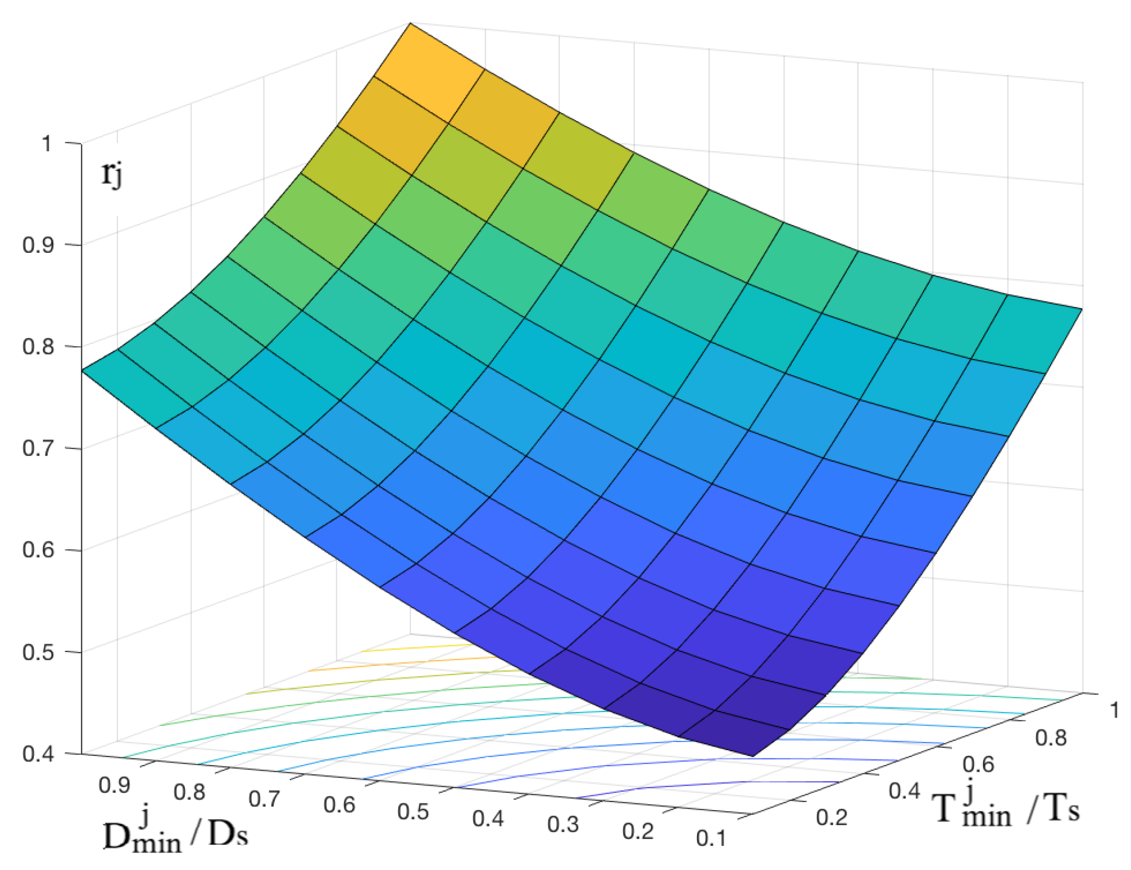 Remotesensing 11 00082 g008