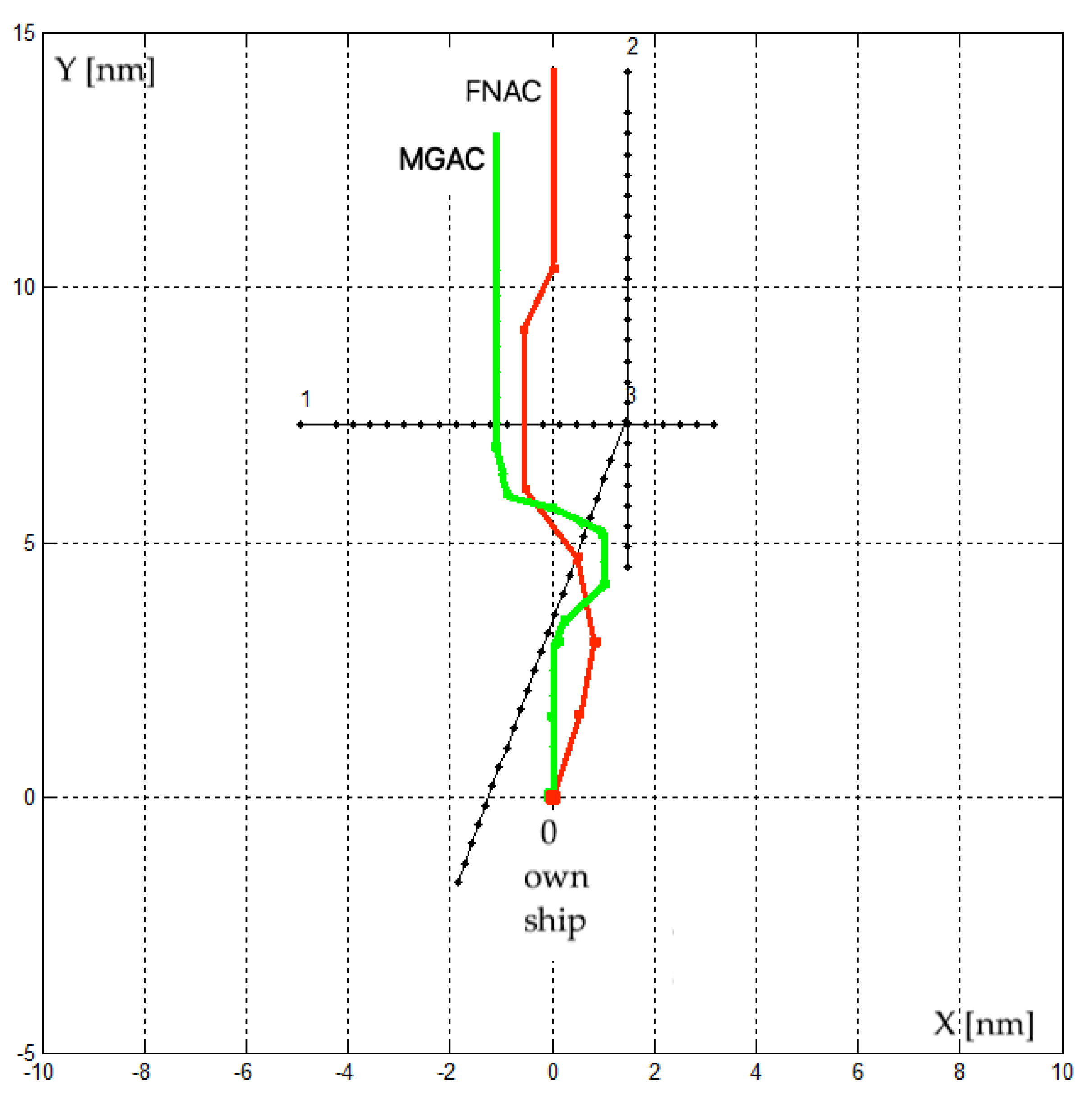 Remotesensing 11 00082 g009