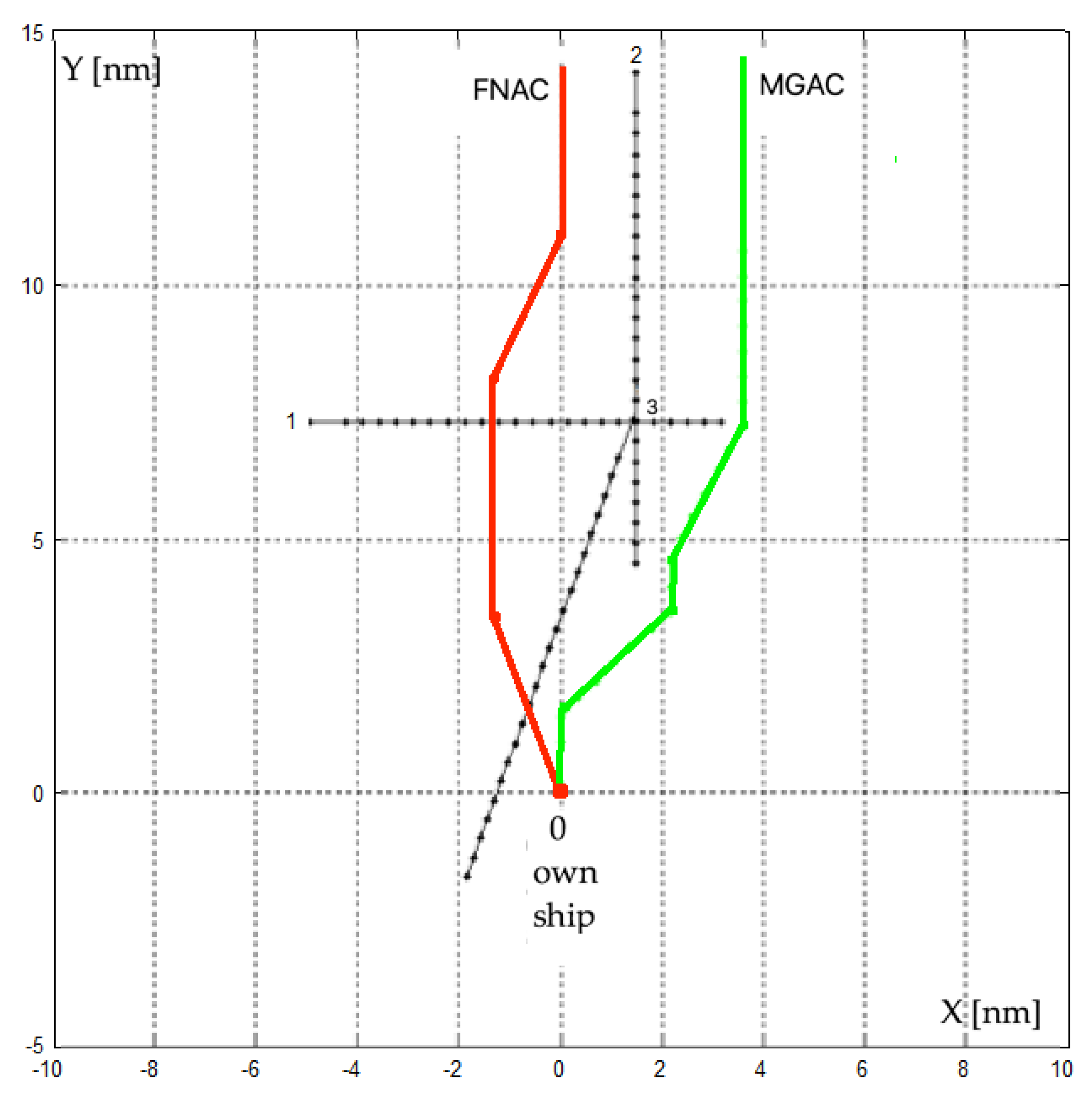 Remotesensing 11 00082 g010
