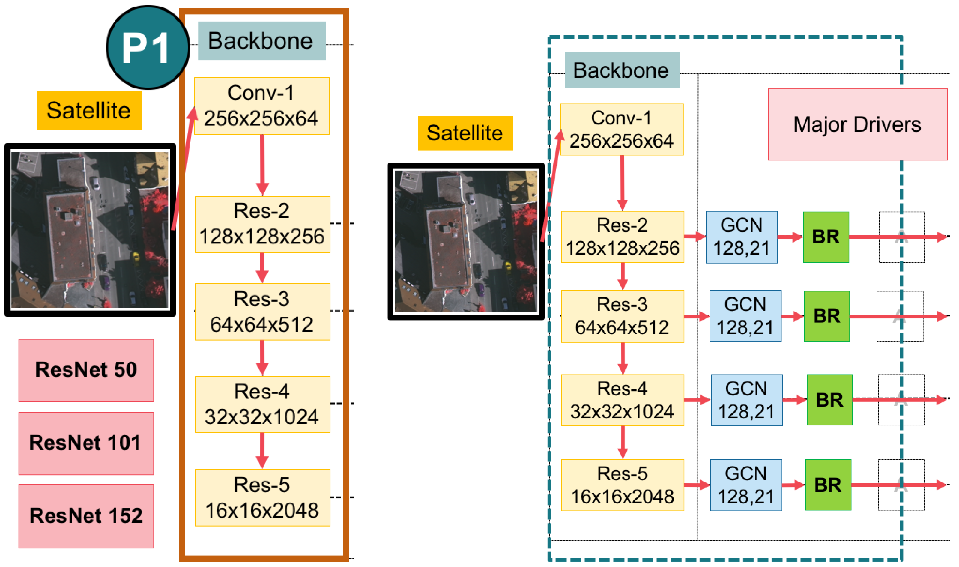 Remotesensing 11 00083 g003
