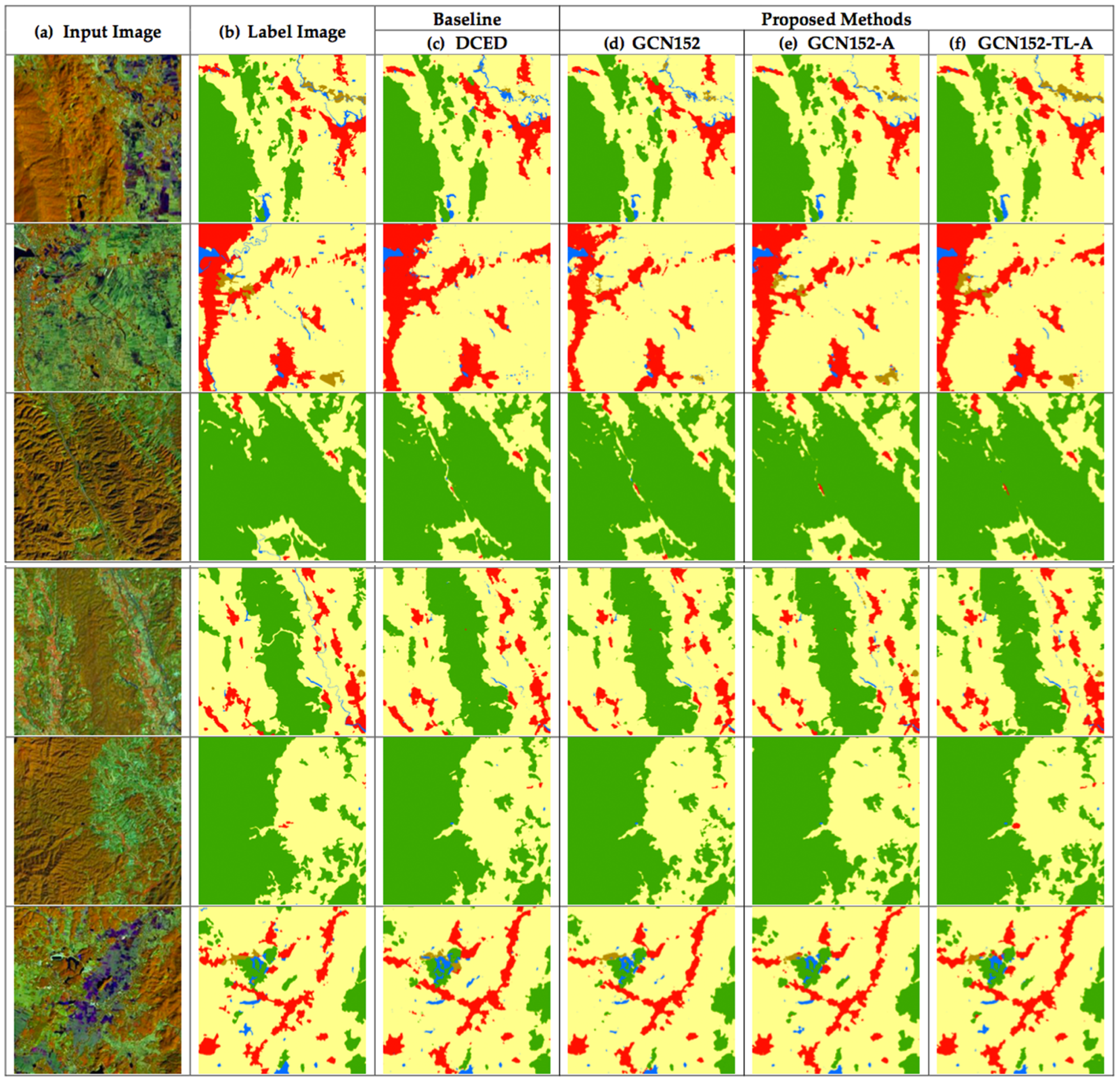 Remotesensing 11 00083 g010