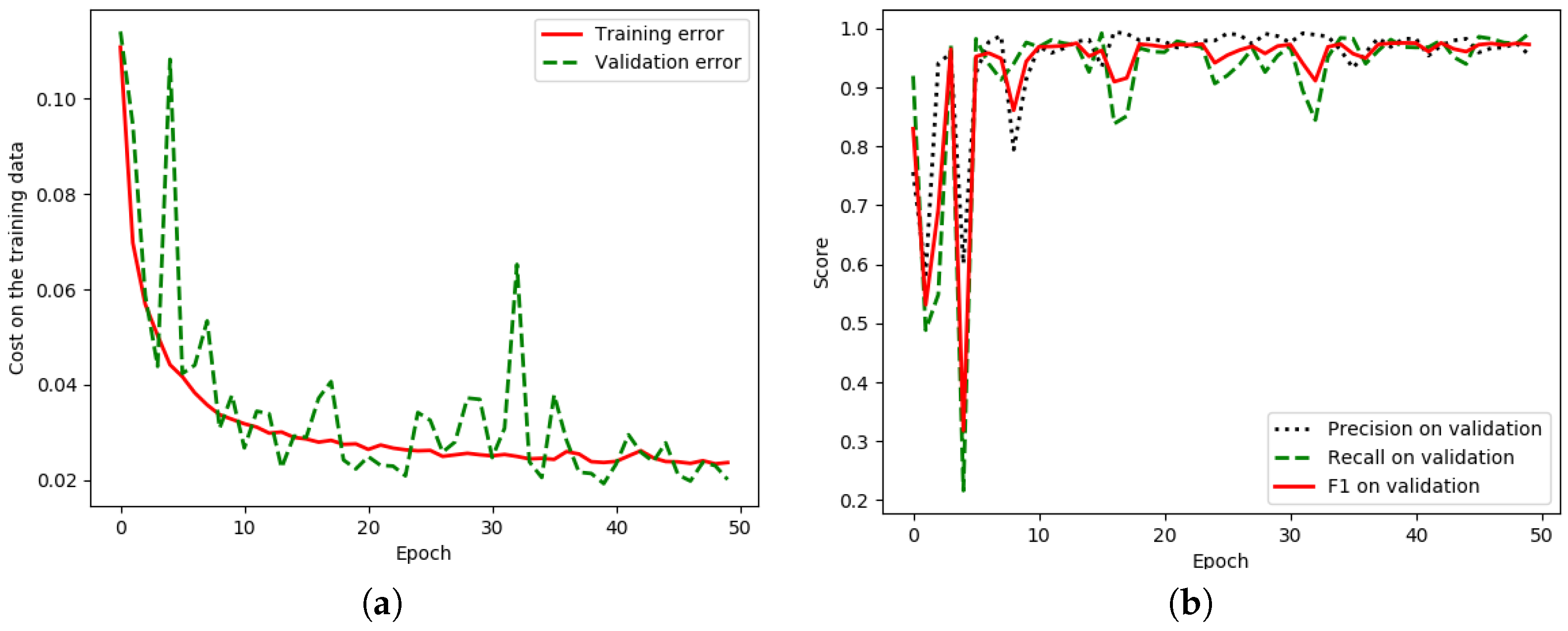 Remotesensing 11 00083 g011
