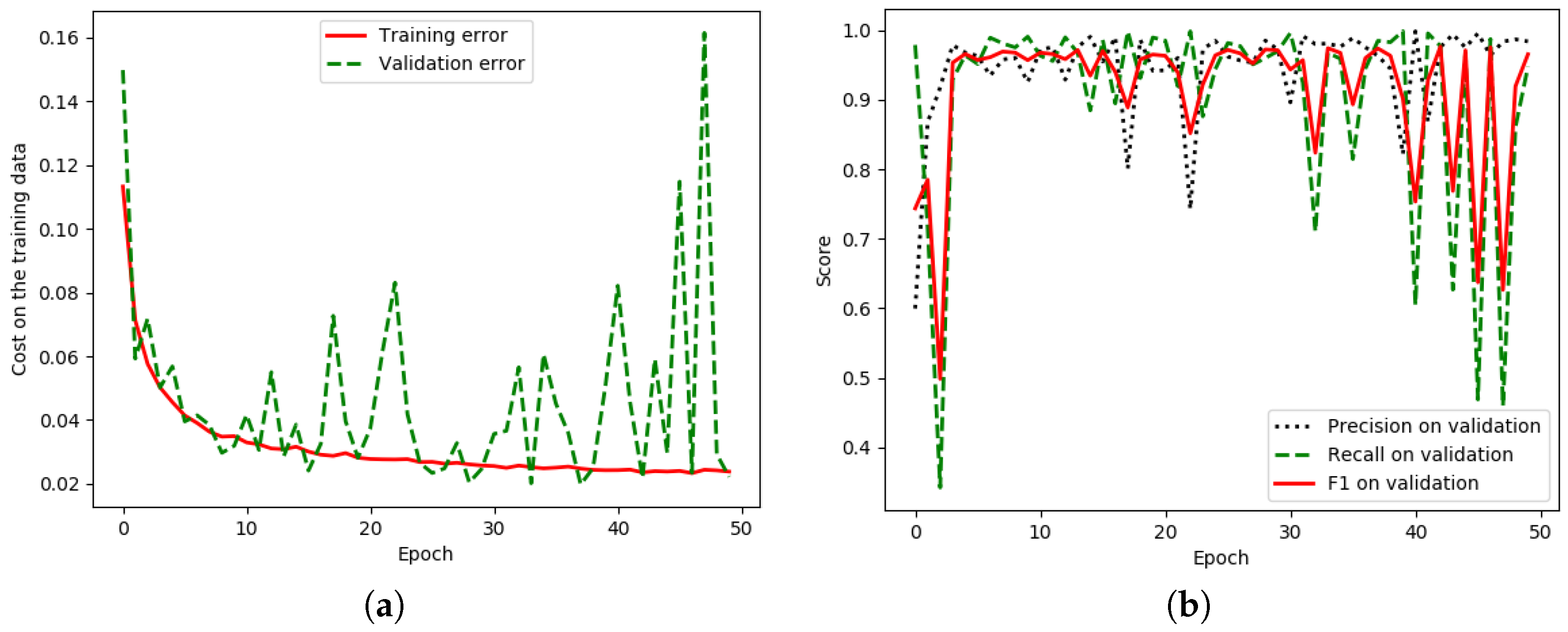 Remotesensing 11 00083 g012