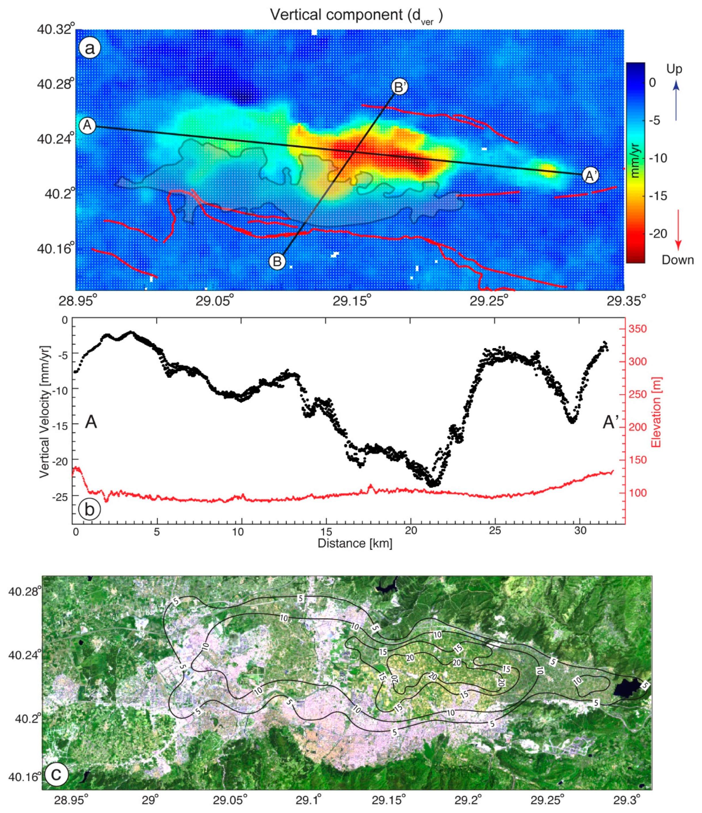 Remotesensing 11 00085 g005