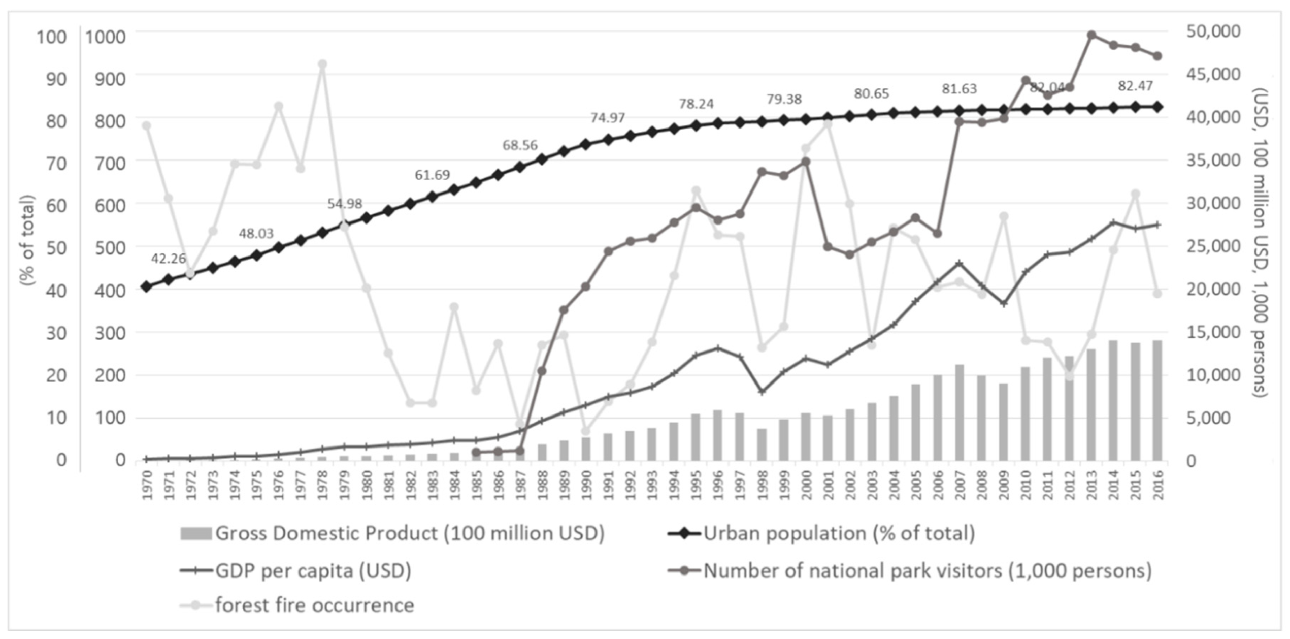 Remotesensing 11 00086 g001