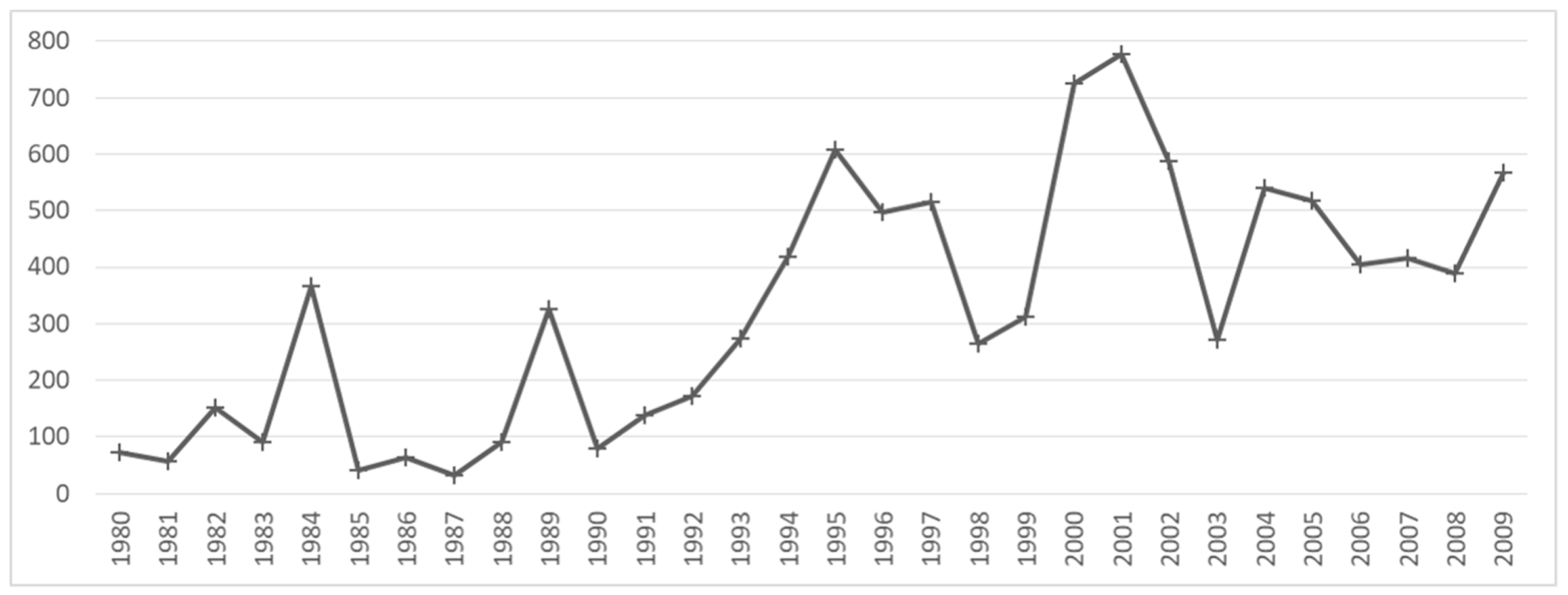 Remotesensing 11 00086 g003