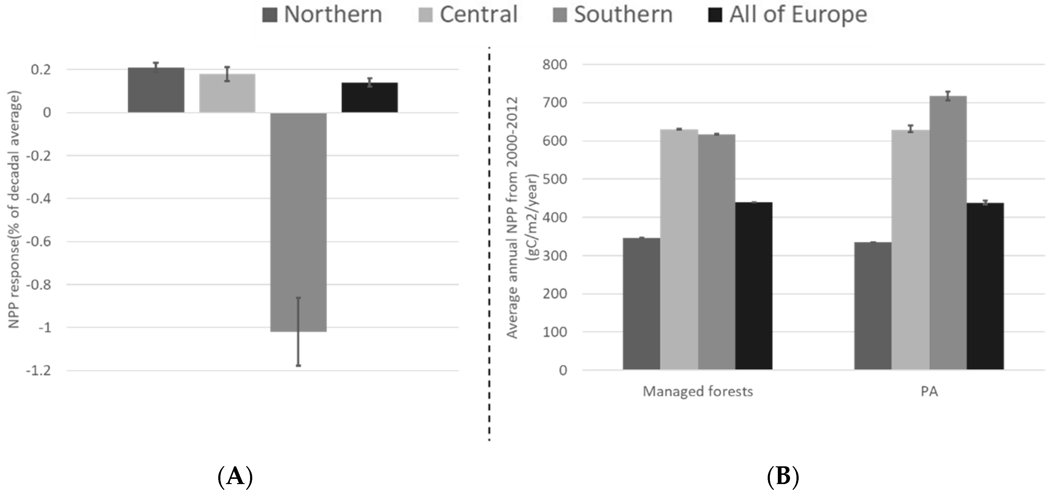 Remotesensing 11 00087 g002