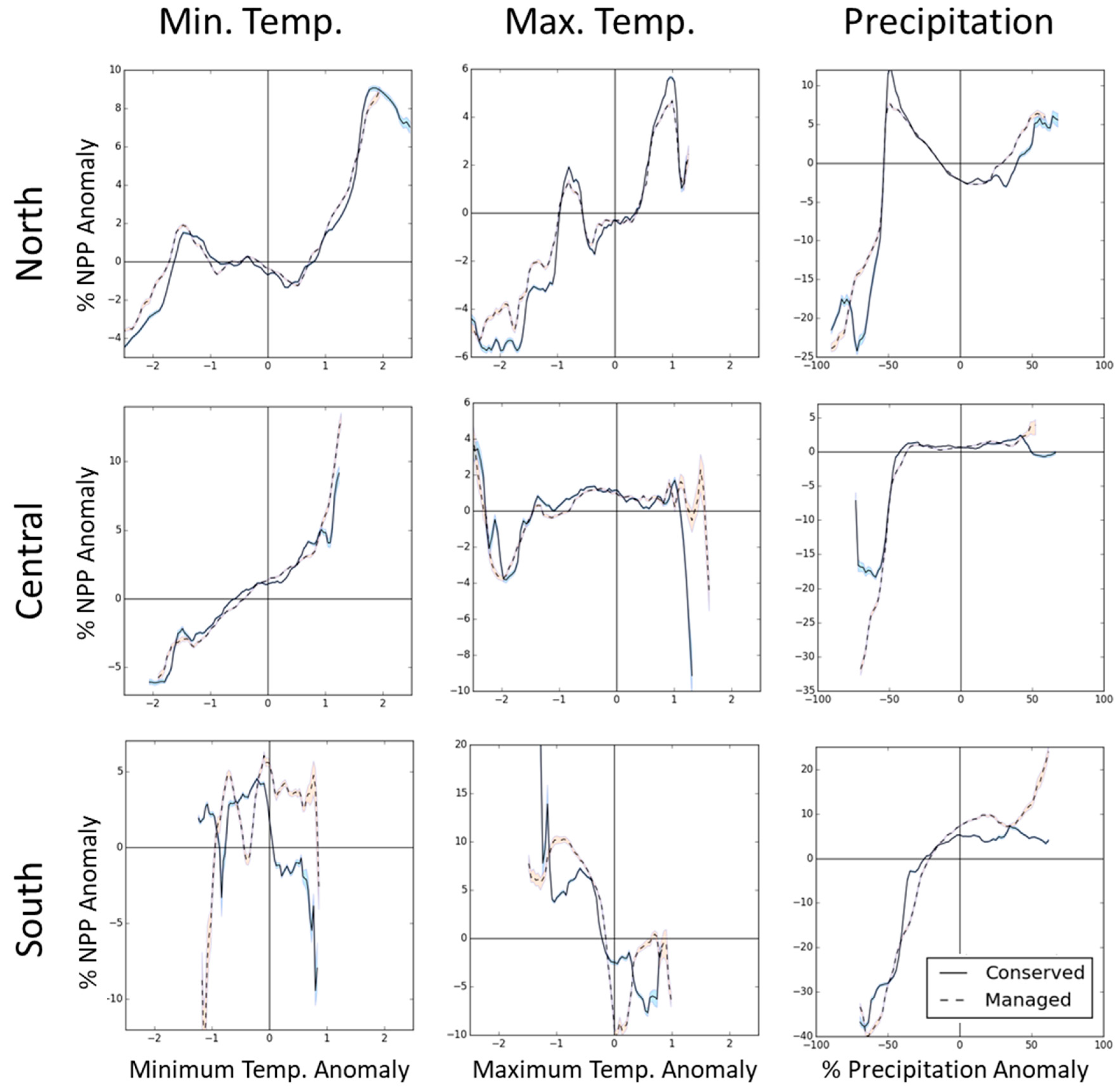 Remotesensing 11 00087 g003
