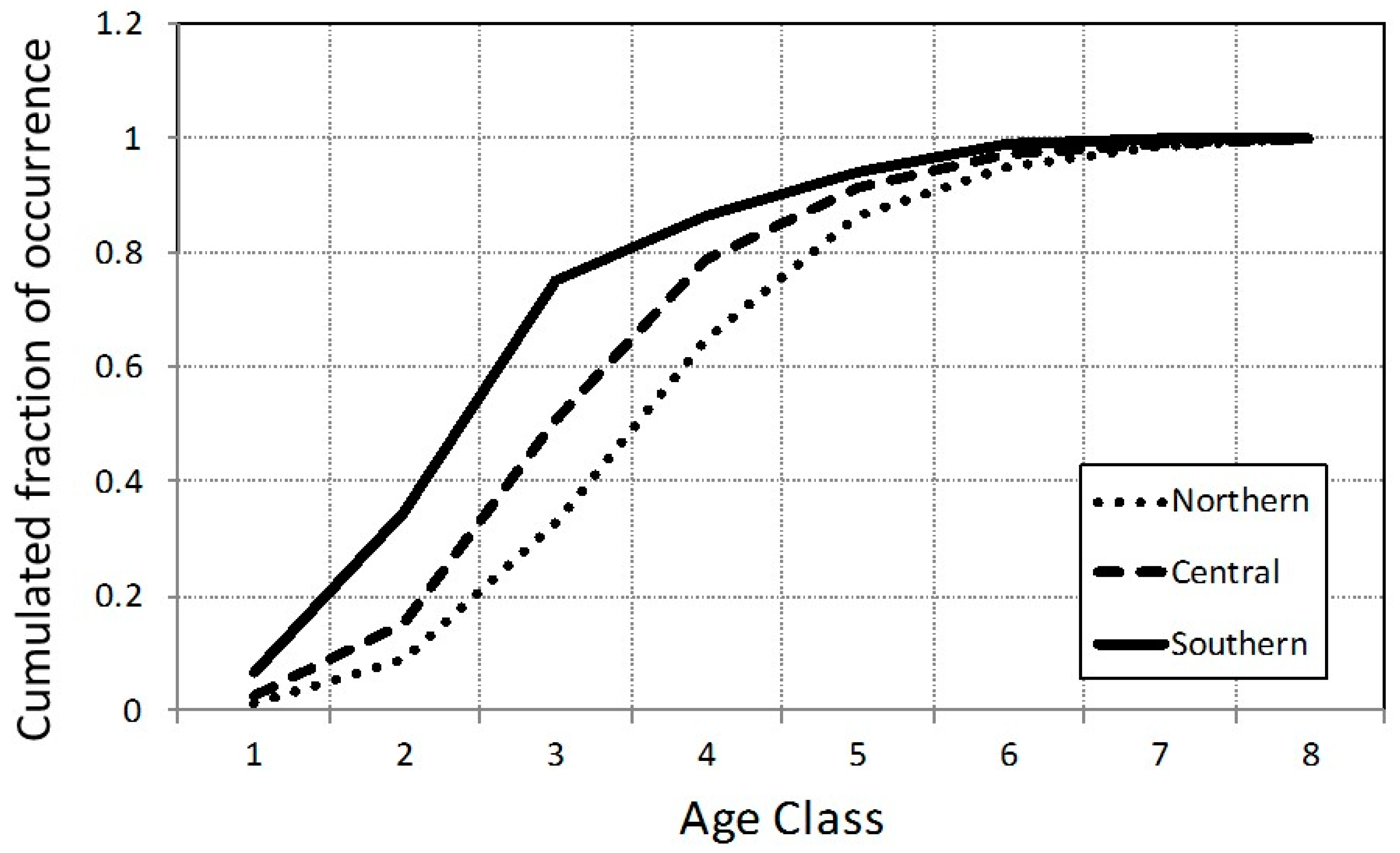 Remotesensing 11 00087 g004