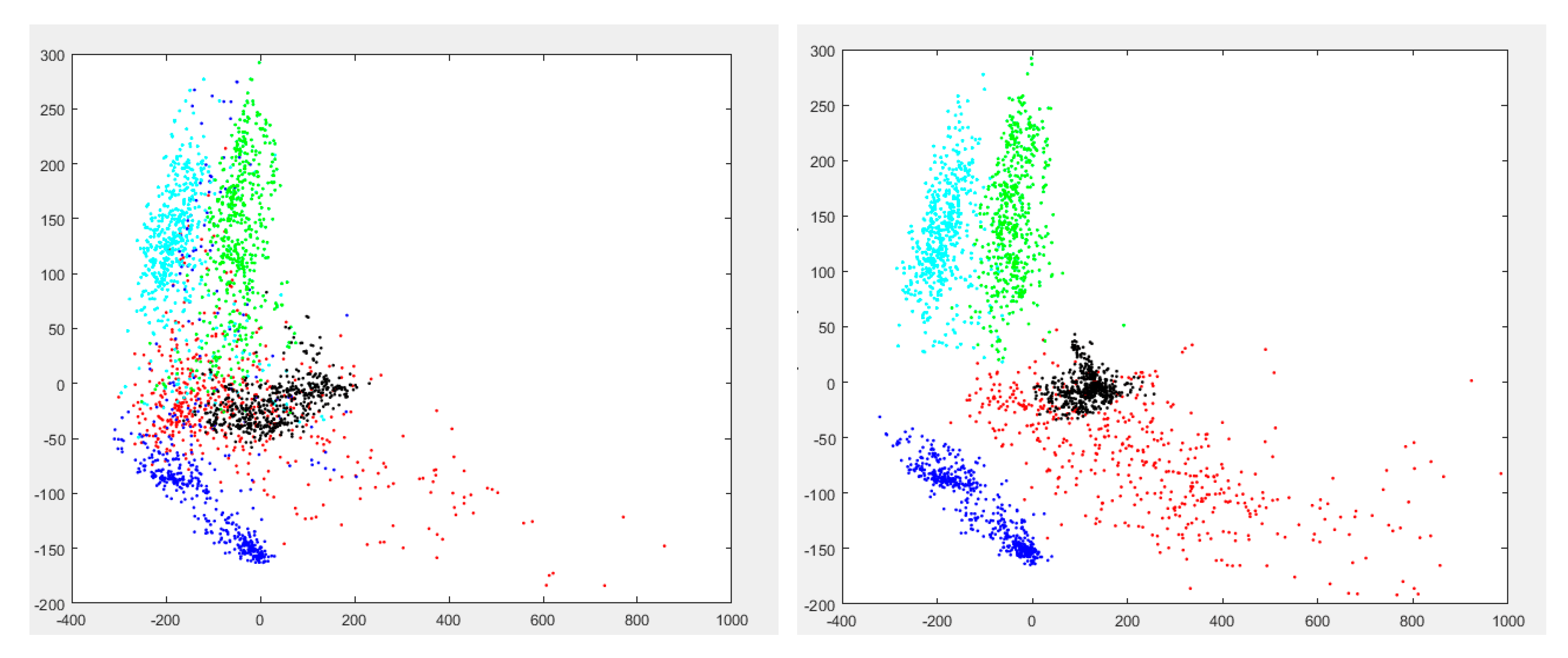 Remotesensing 11 00088 g005 Remotesensing 11 00088 g005