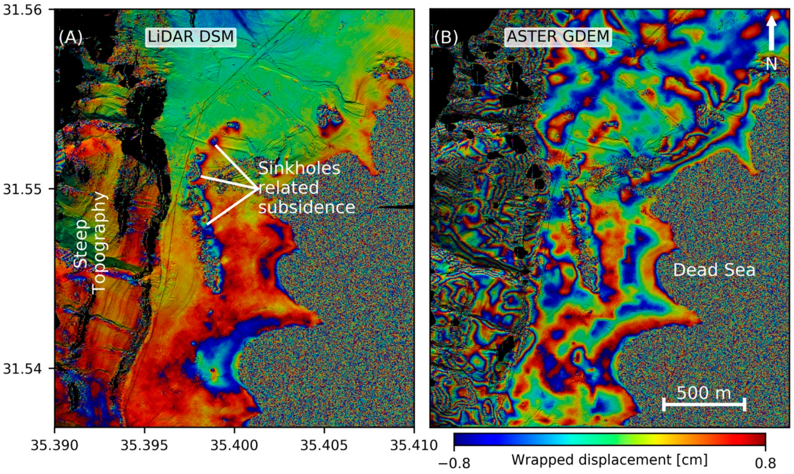 Remotesensing 11 00089 g003