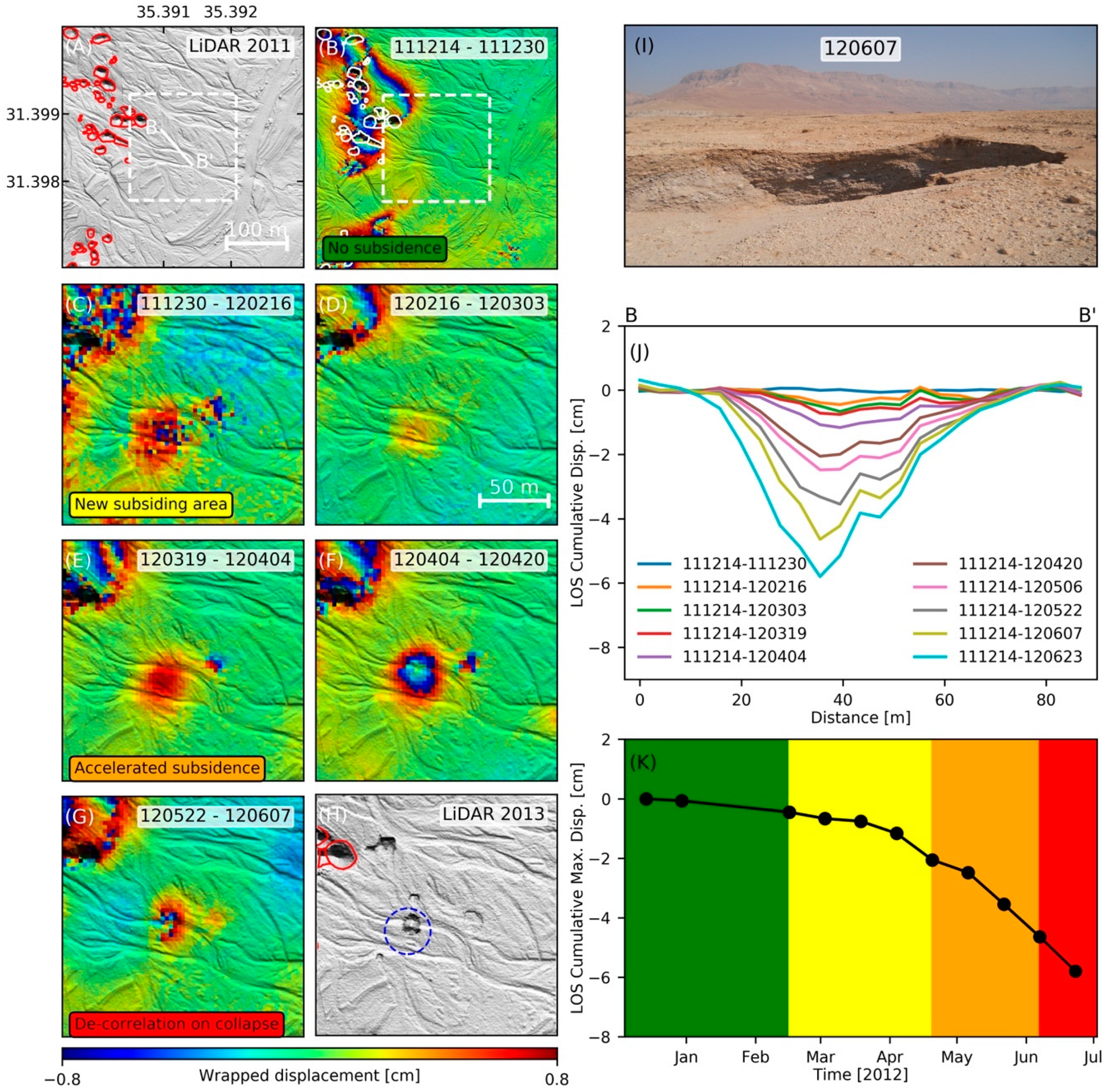Remotesensing 11 00089 g005