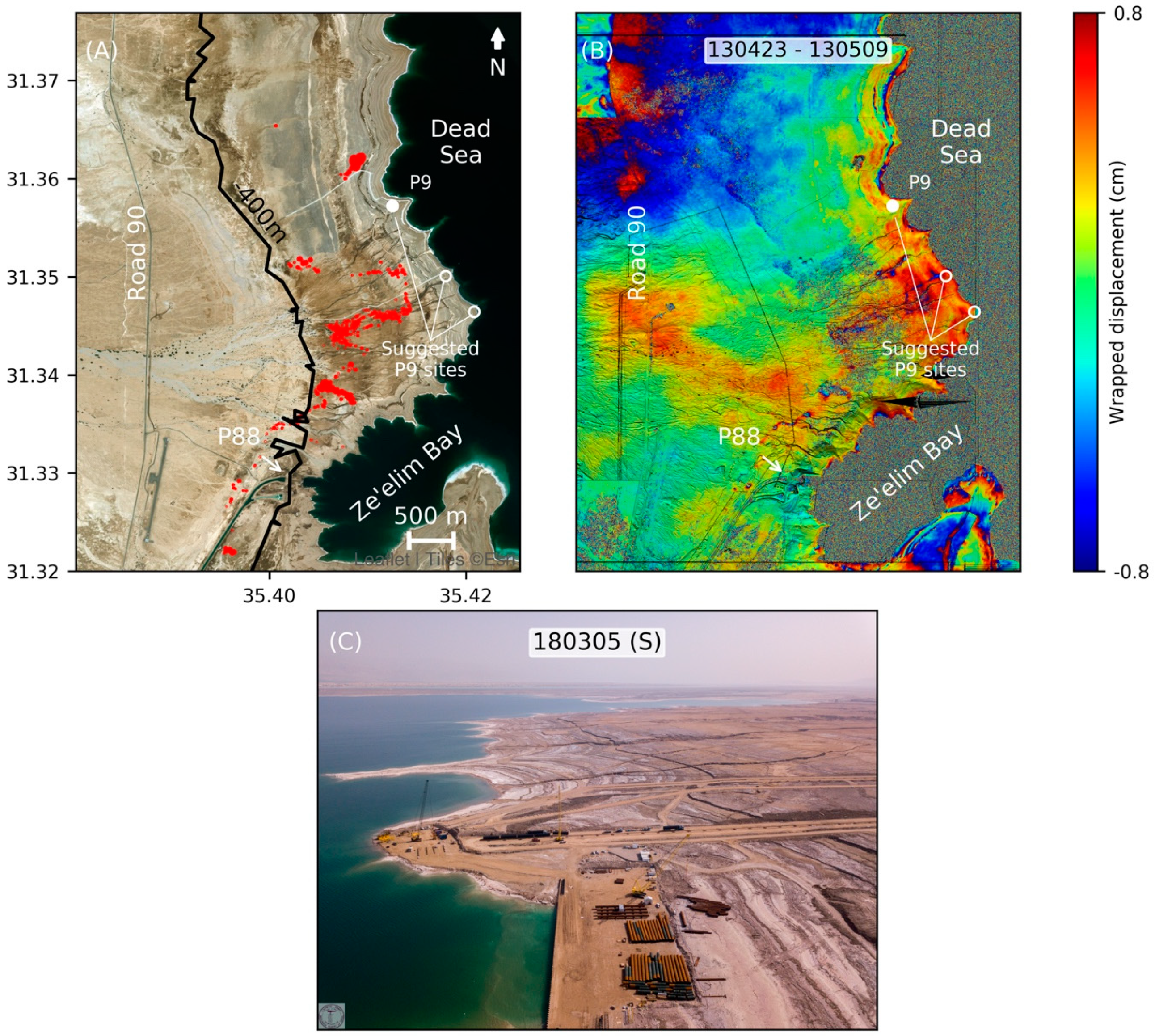 Remotesensing 11 00089 g009