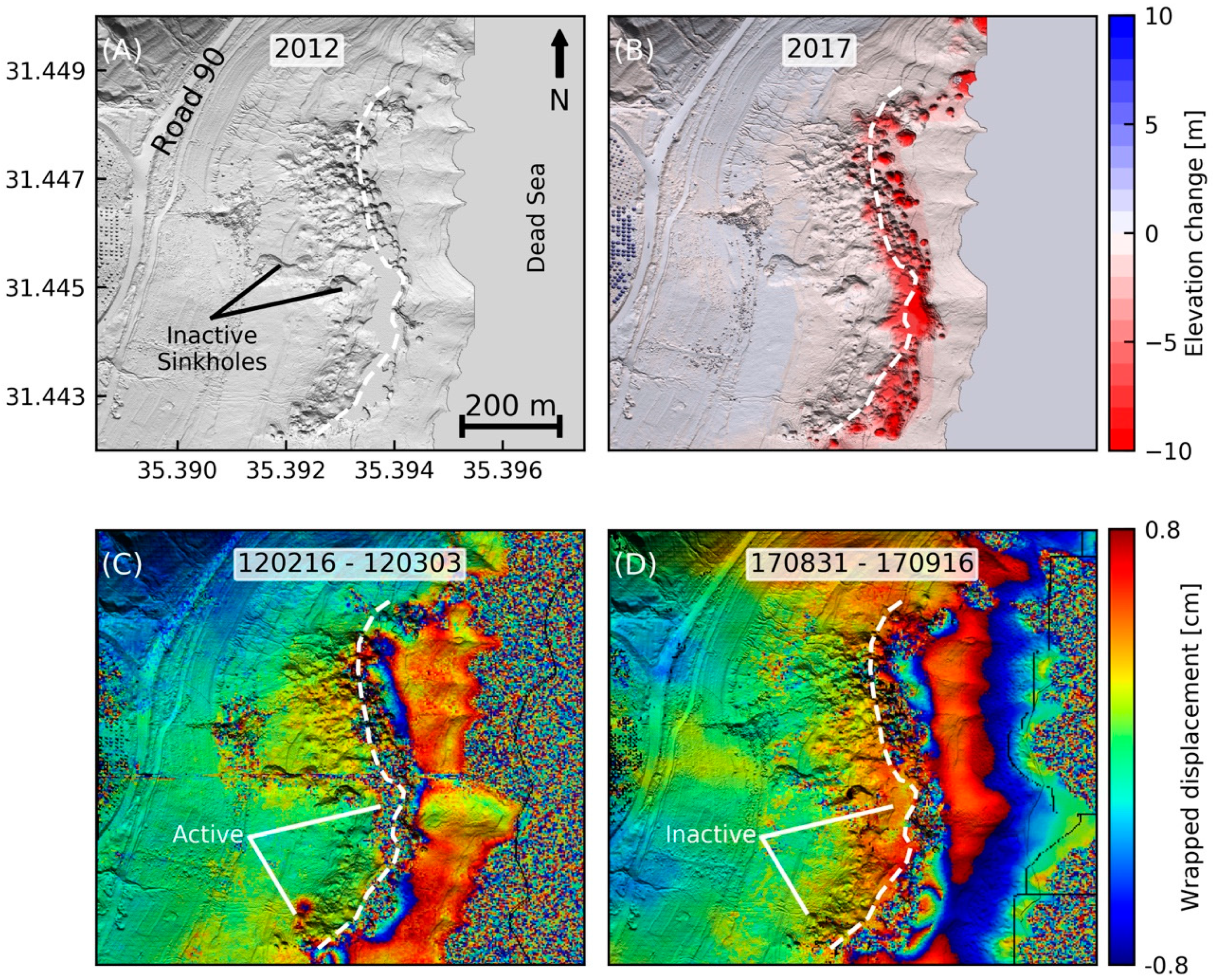 Remotesensing 11 00089 g013