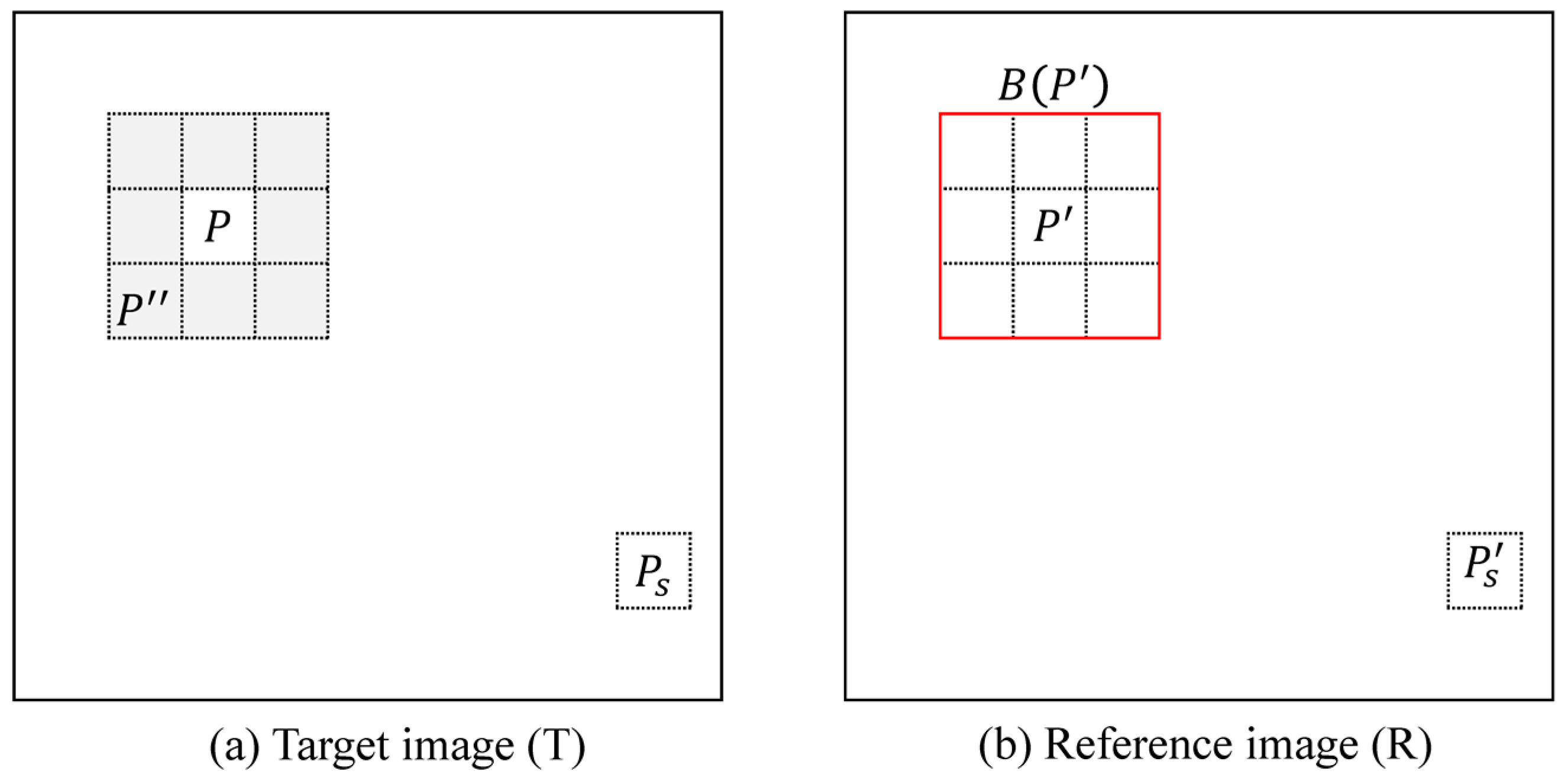 Remotesensing 11 00090 g004