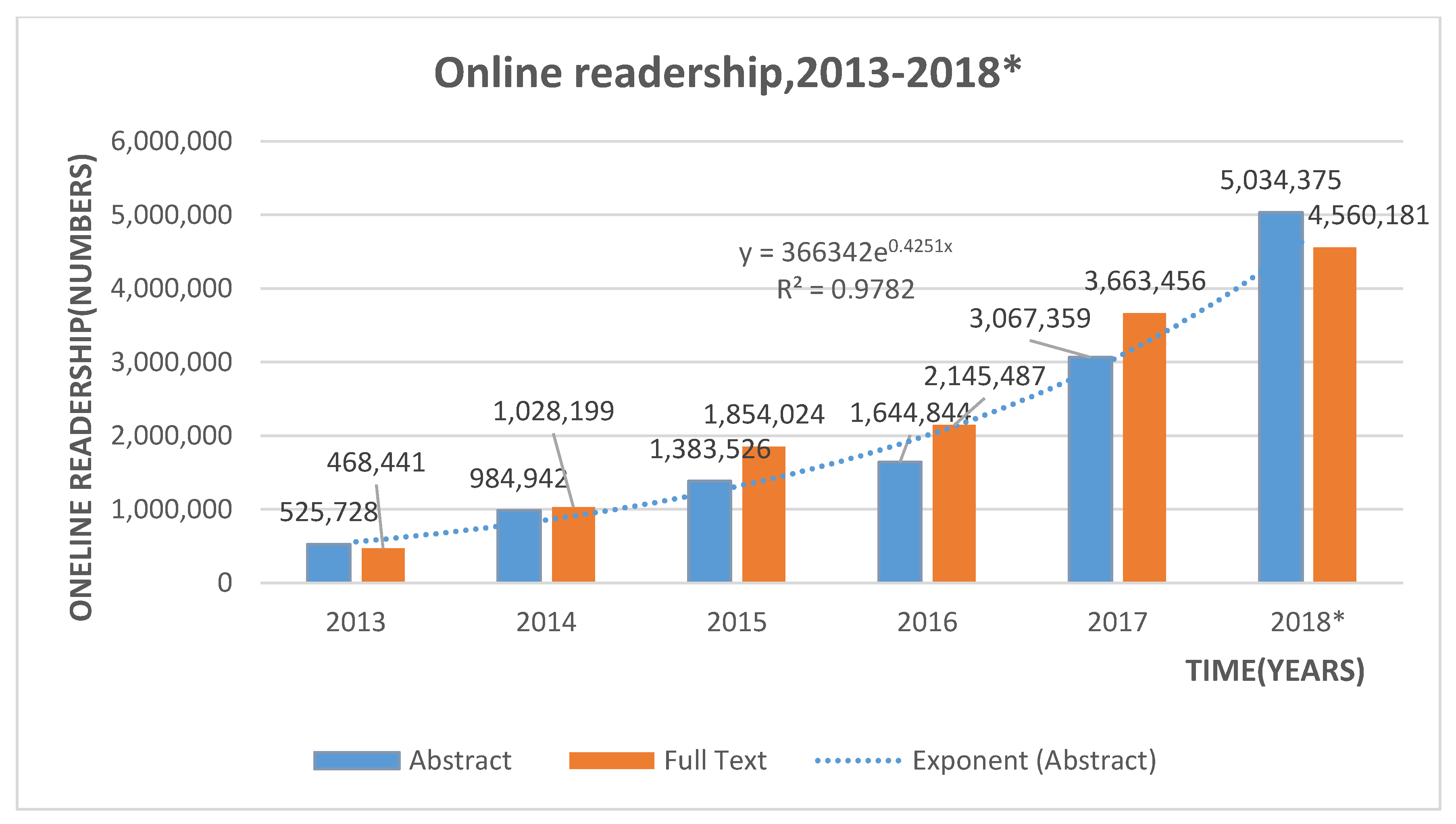 Remotesensing 11 00091 g005 Remotesensing 11 00091 g005
