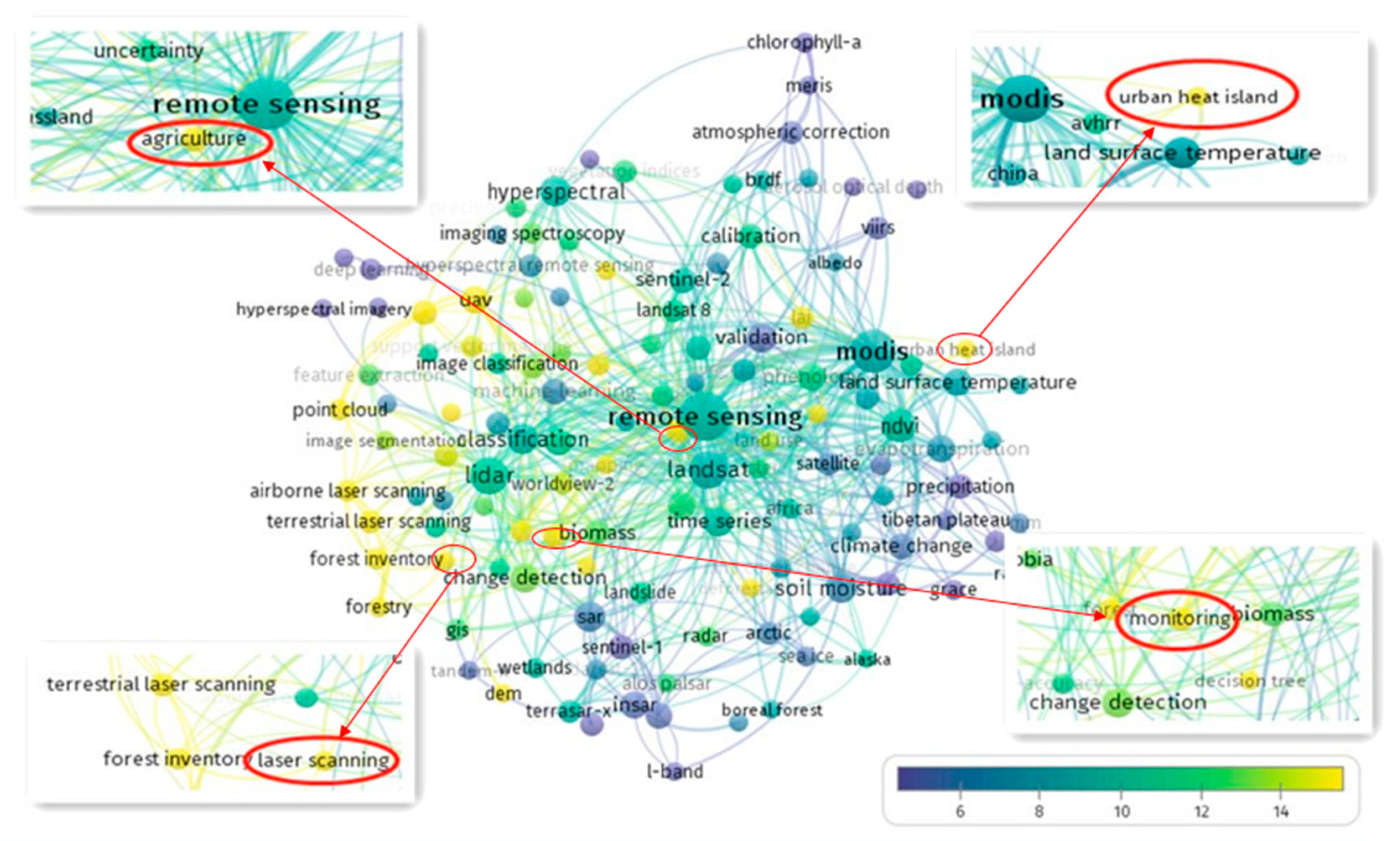 Remotesensing 11 00091 g008 Remotesensing 11 00091 g008