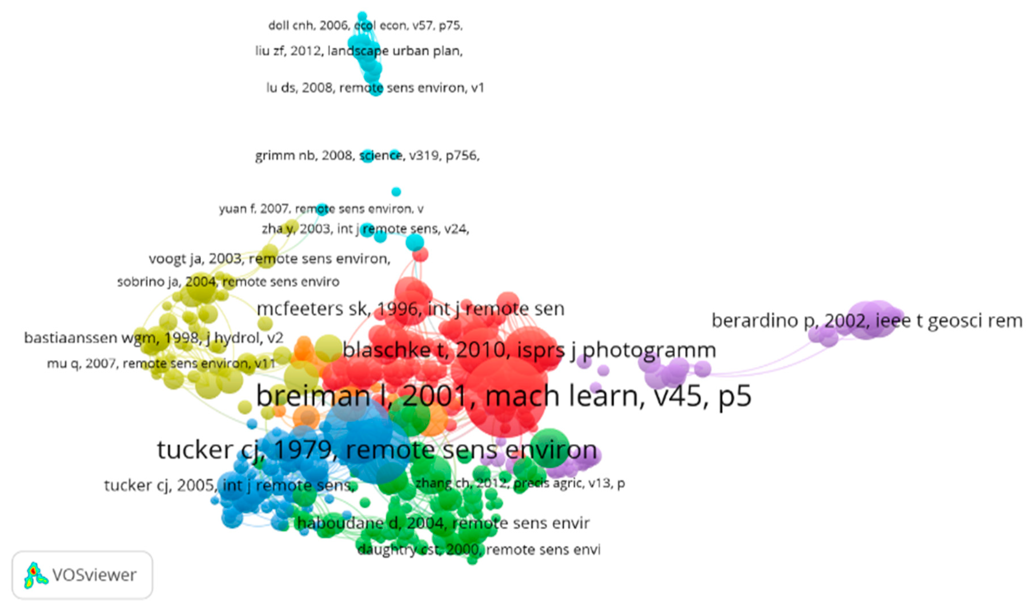 Remotesensing 11 00091 g009 Remotesensing 11 00091 g009